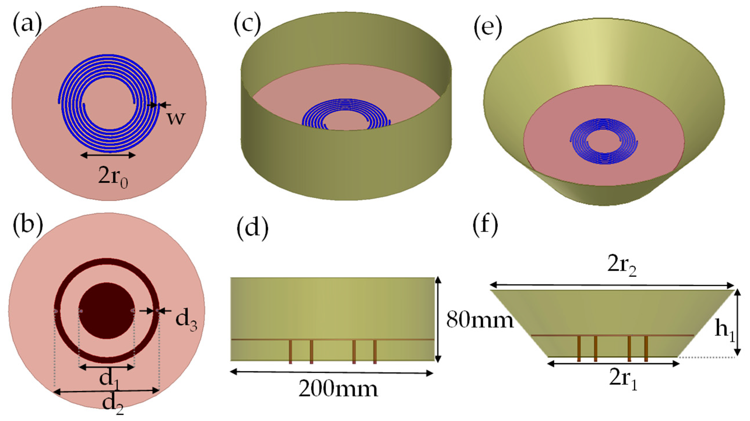 Electronics 08 00251 g001