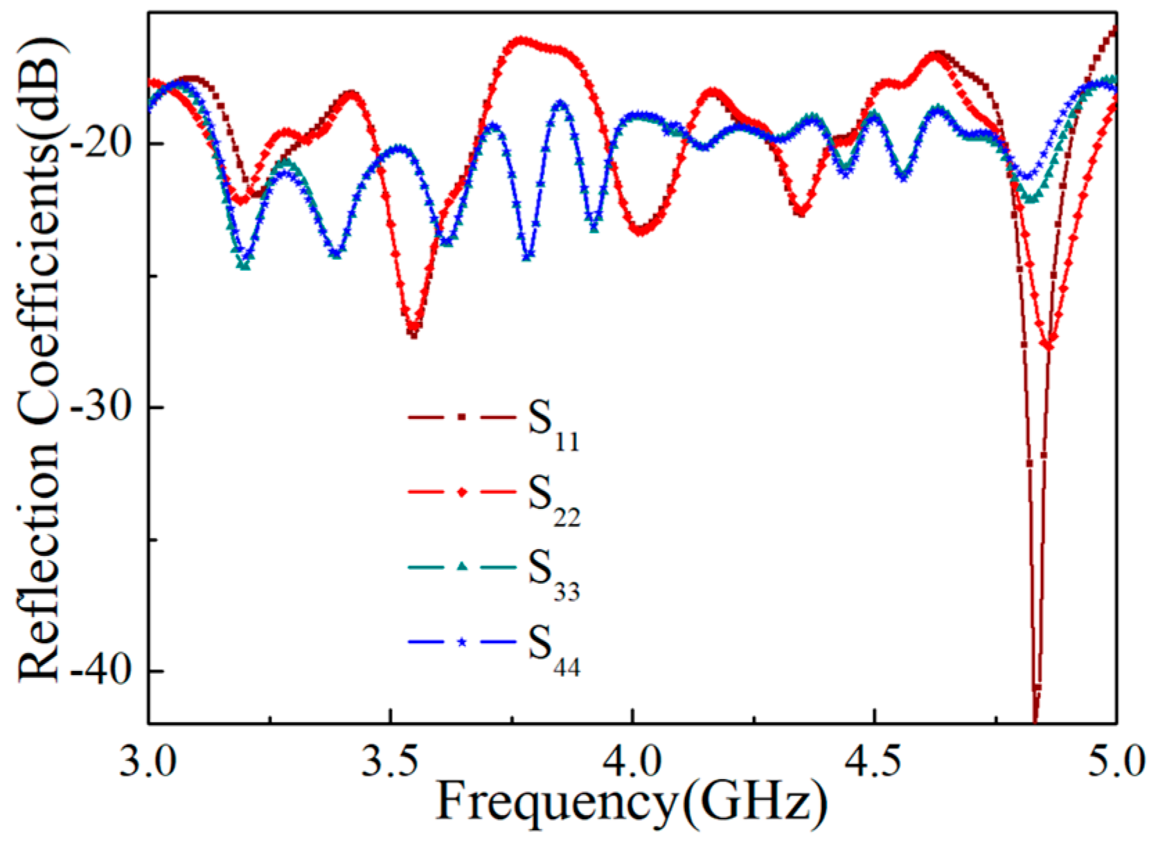 Electronics 08 00251 g006