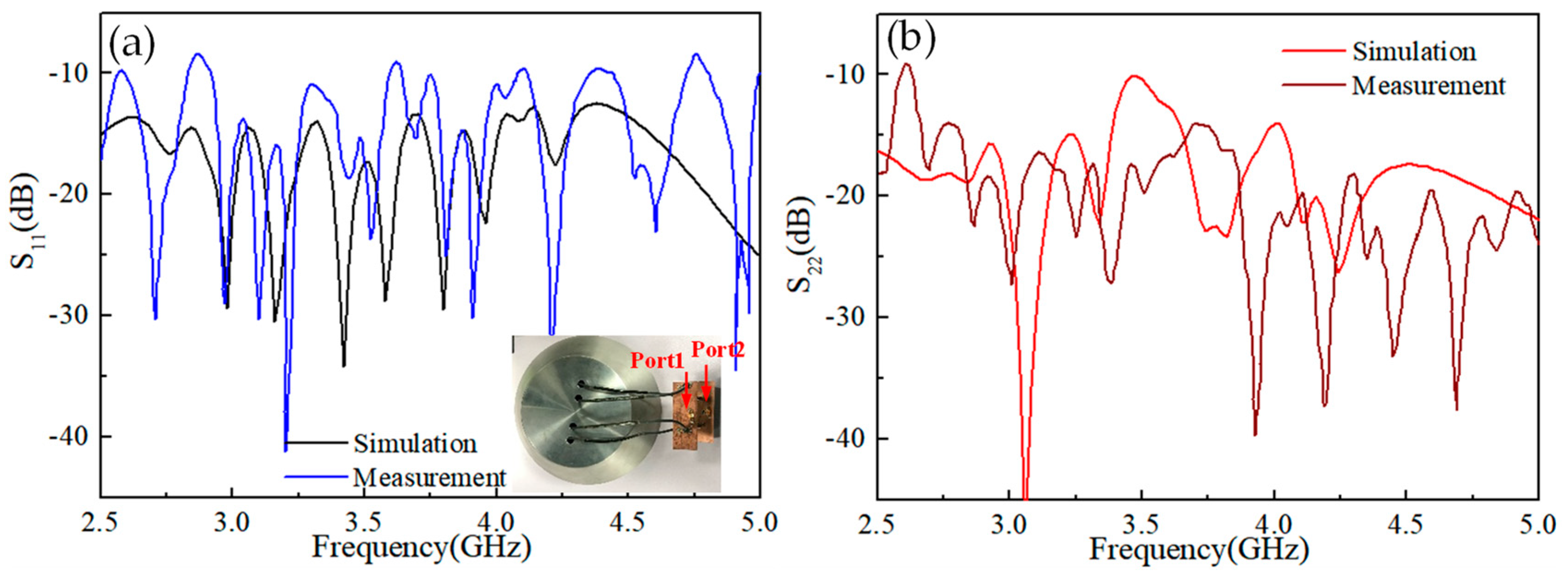 Electronics 08 00251 g010