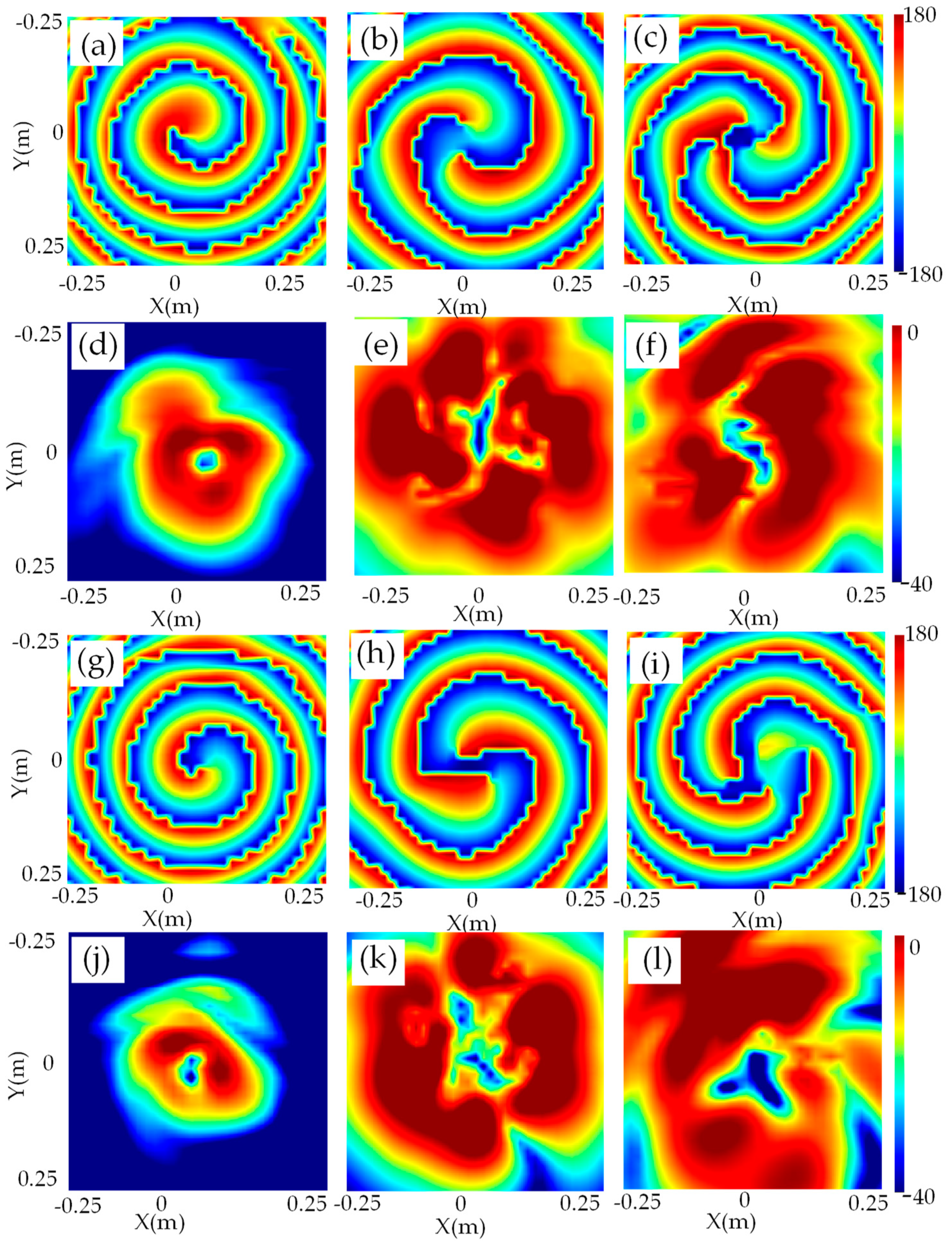 Electronics 08 00251 g012