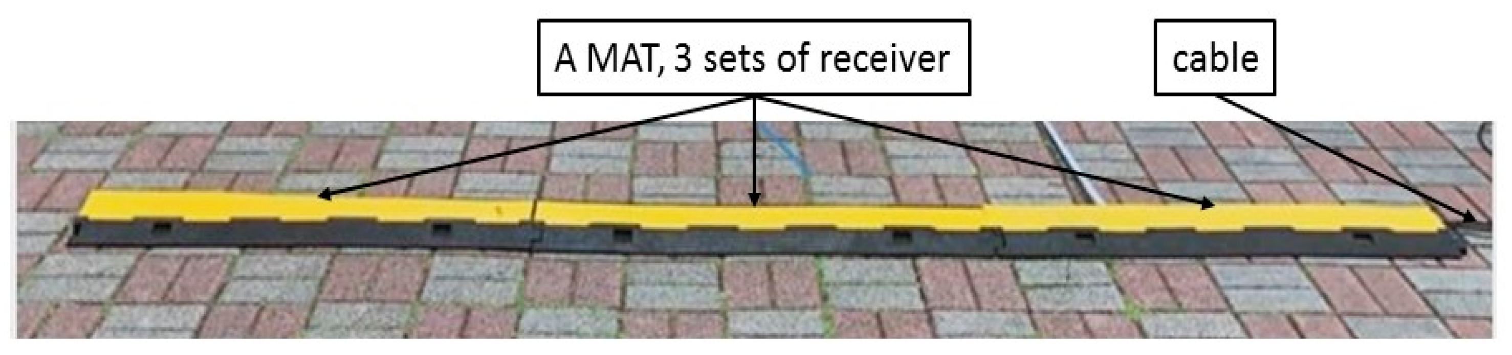 Electronics 08 00252 g005