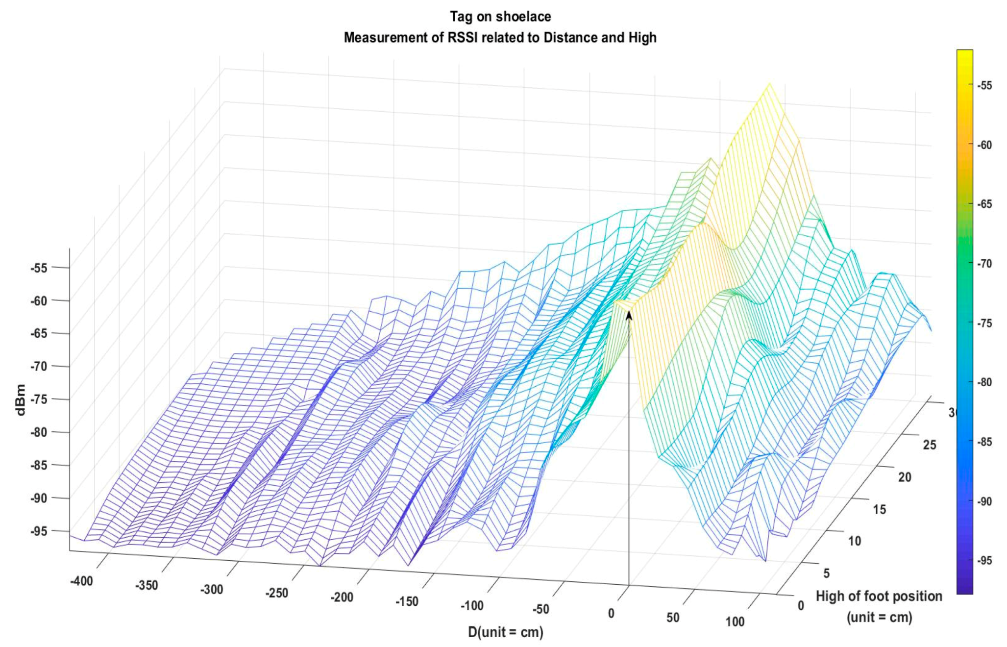 Electronics 08 00252 g011