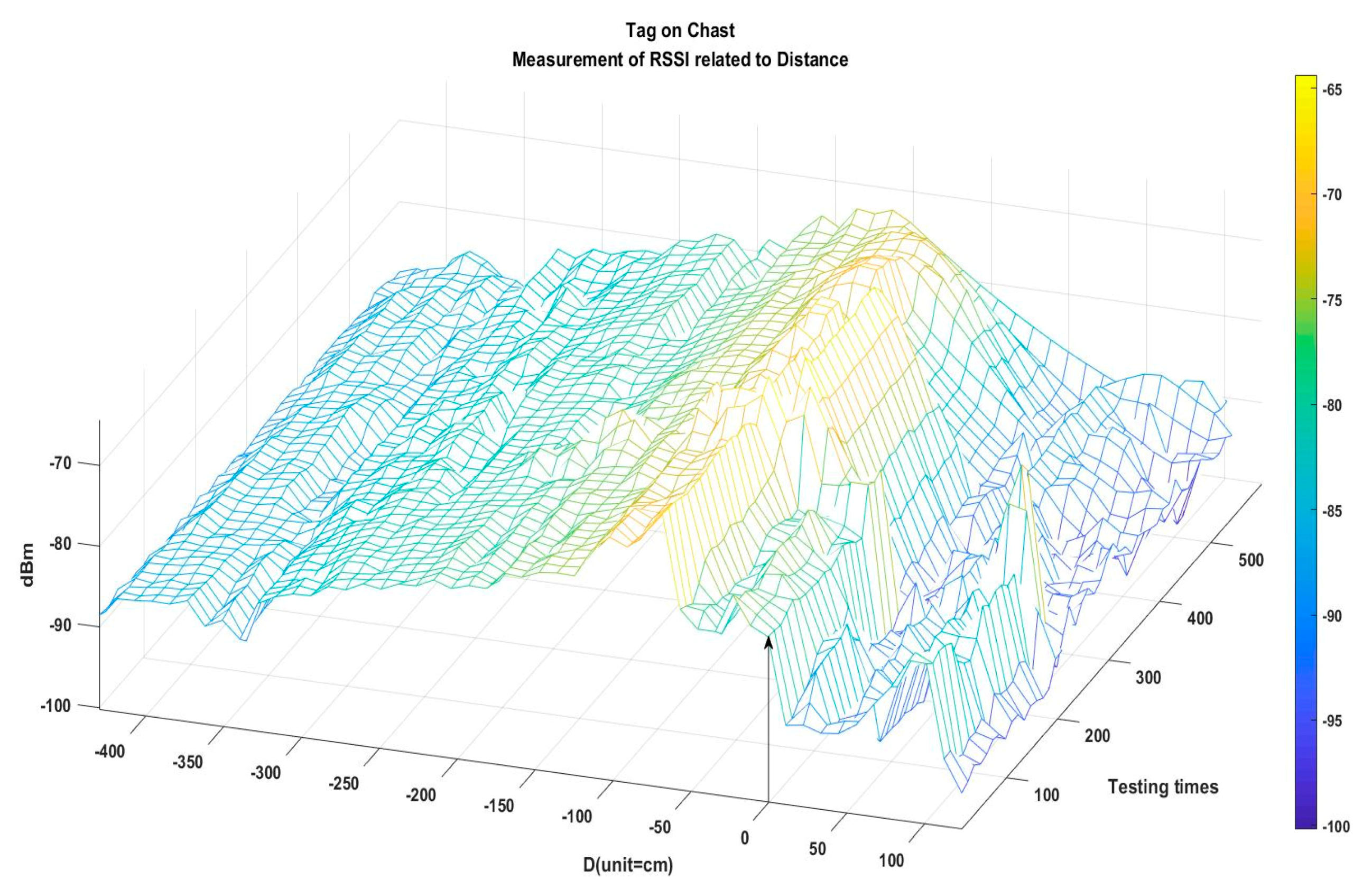 Electronics 08 00252 g012