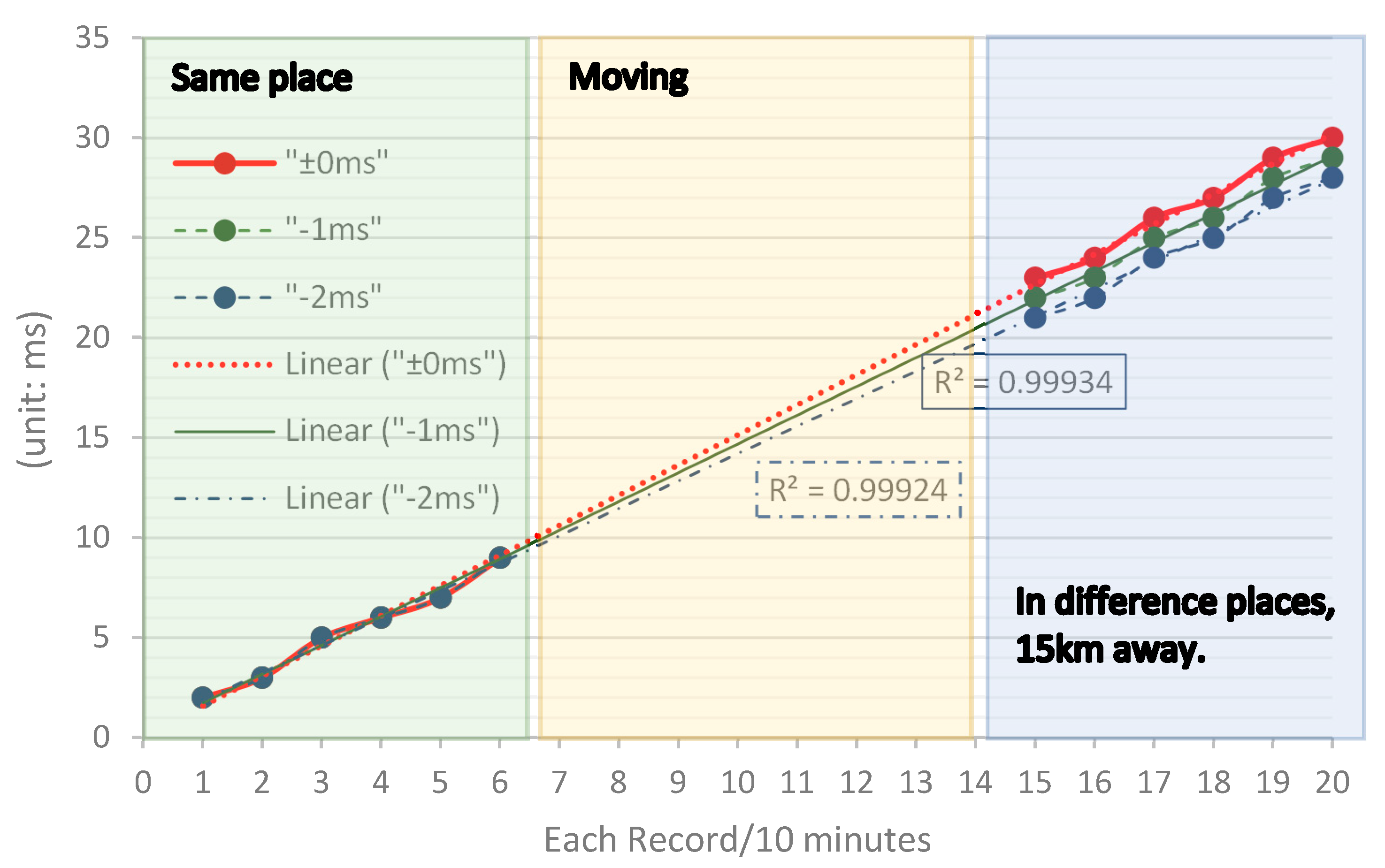 Electronics 08 00252 g023