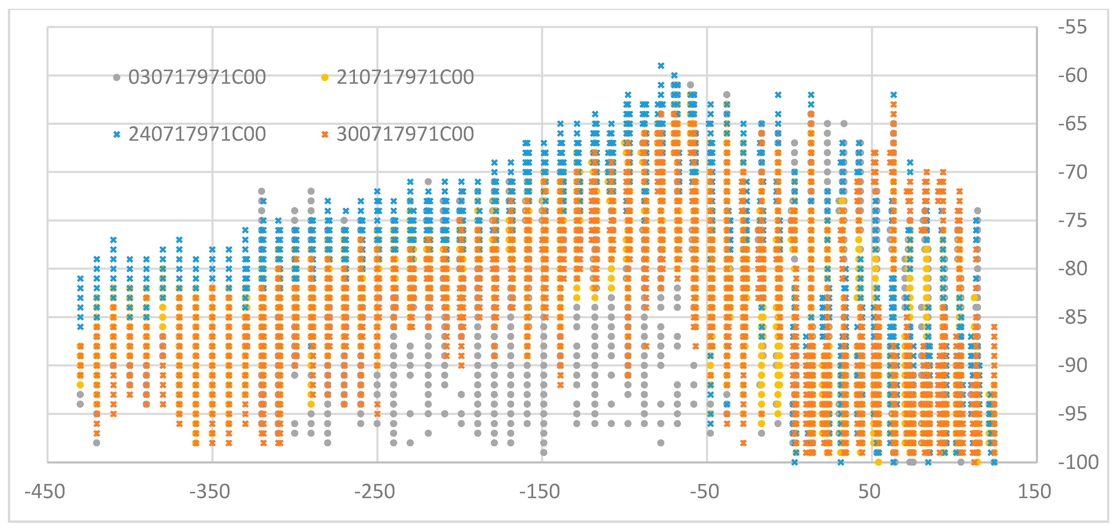 Electronics 08 00252 g0a1
