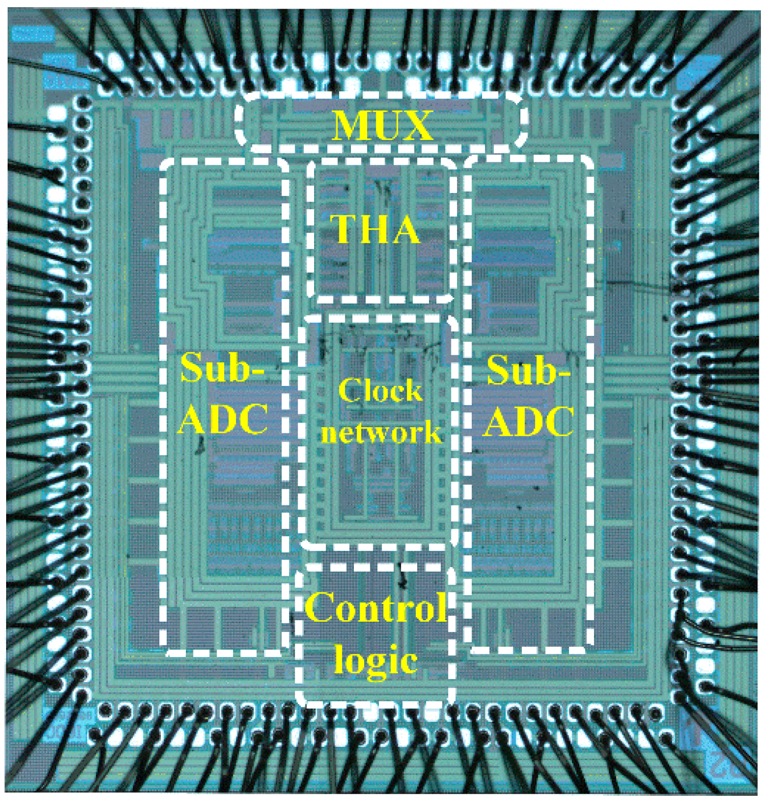 Electronics 08 00253 g012