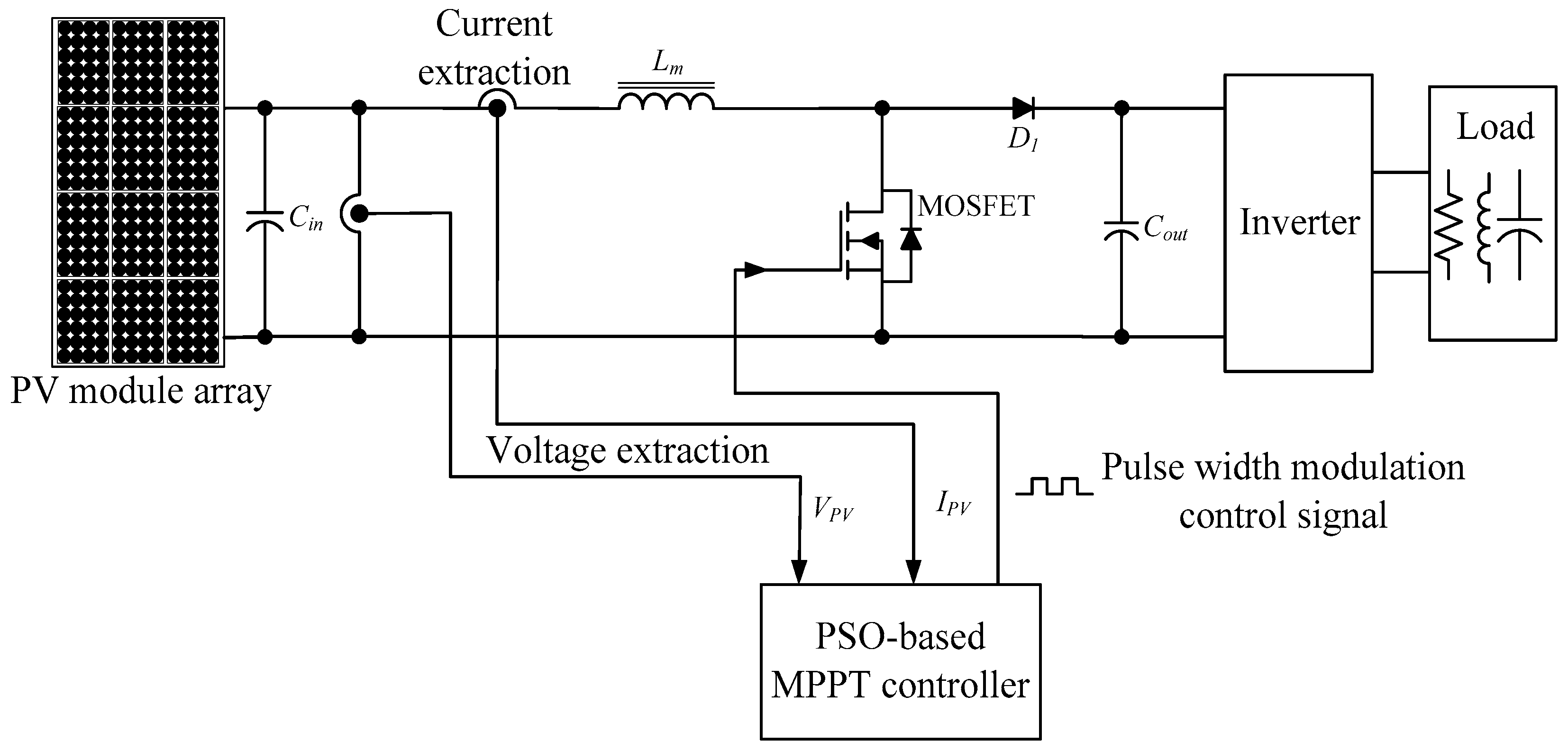 Electronics 08 00255 g005 Electronics 08 00255 g005