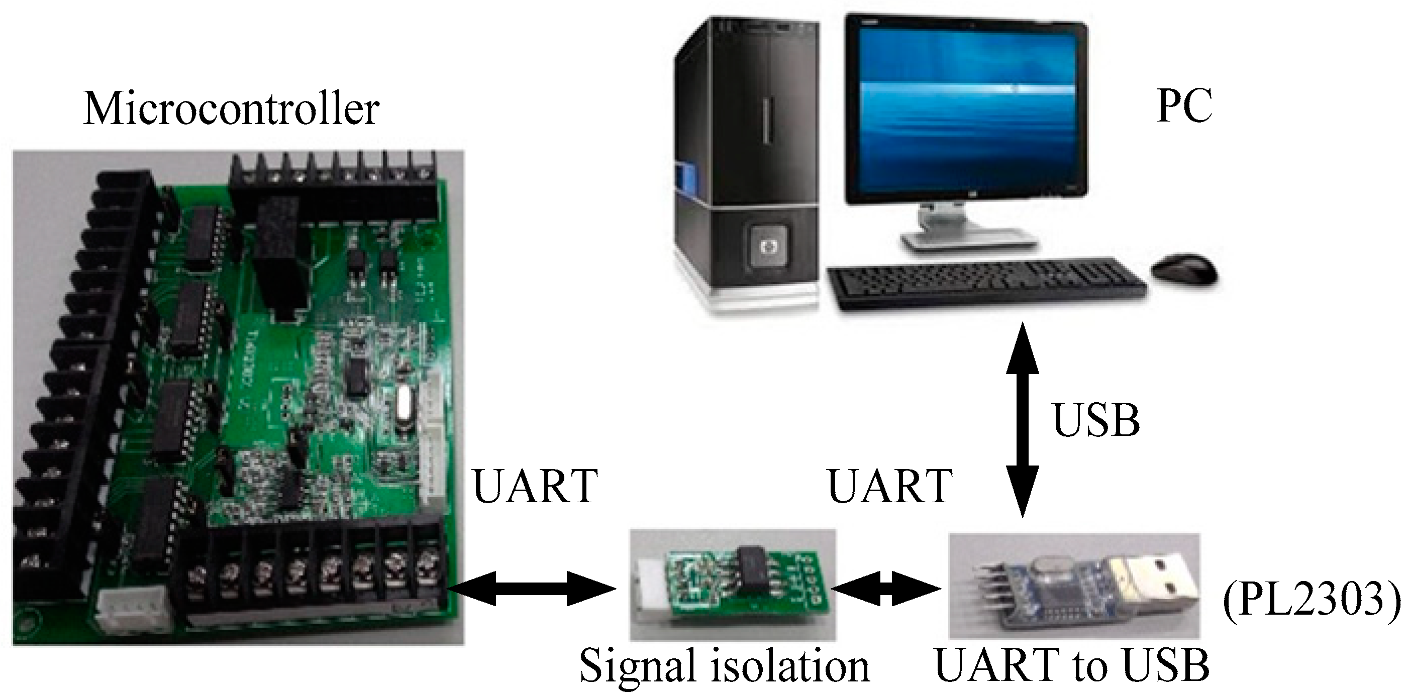 Electronics 08 00255 g013 Electronics 08 00255 g013