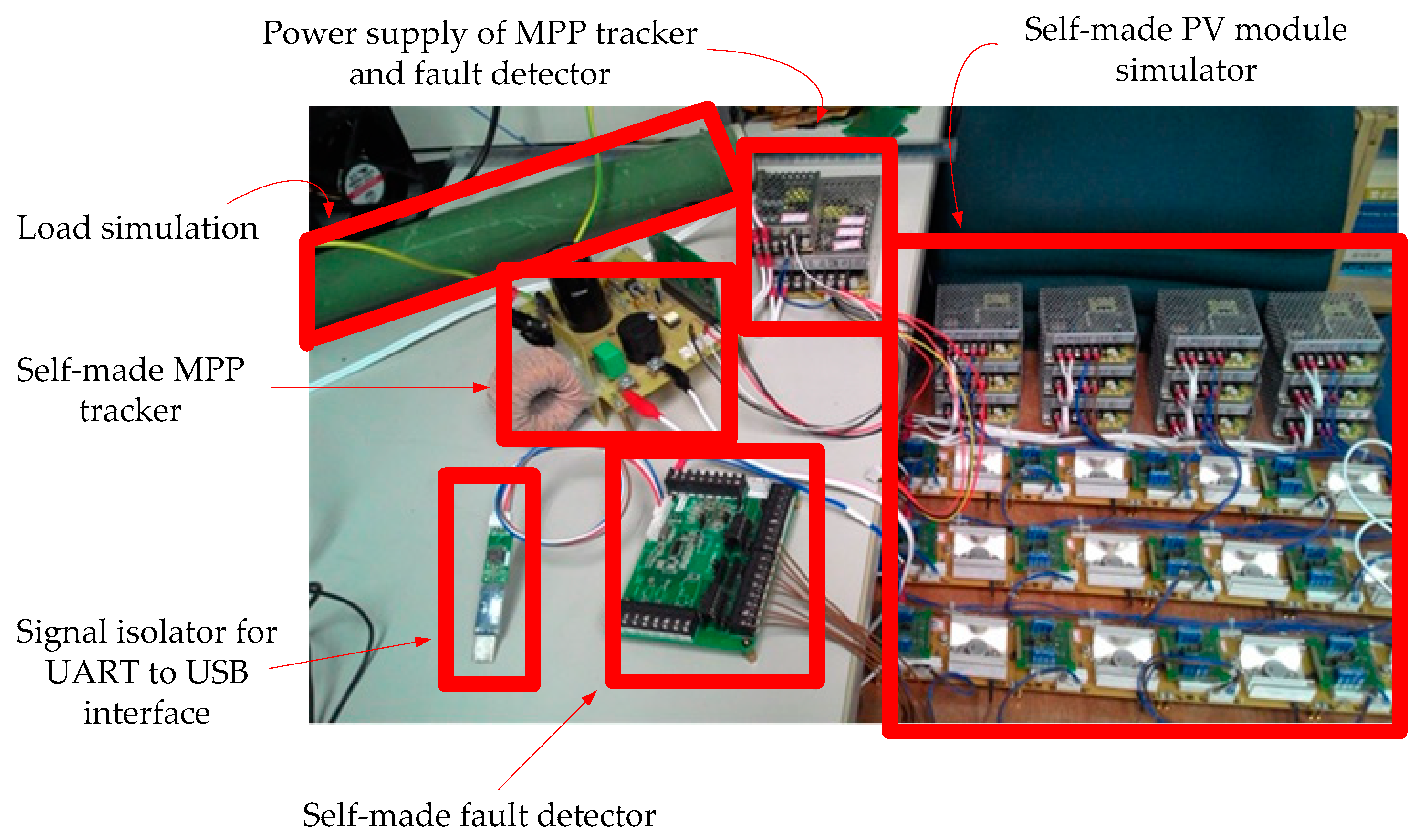 Electronics 08 00255 g015 Electronics 08 00255 g015