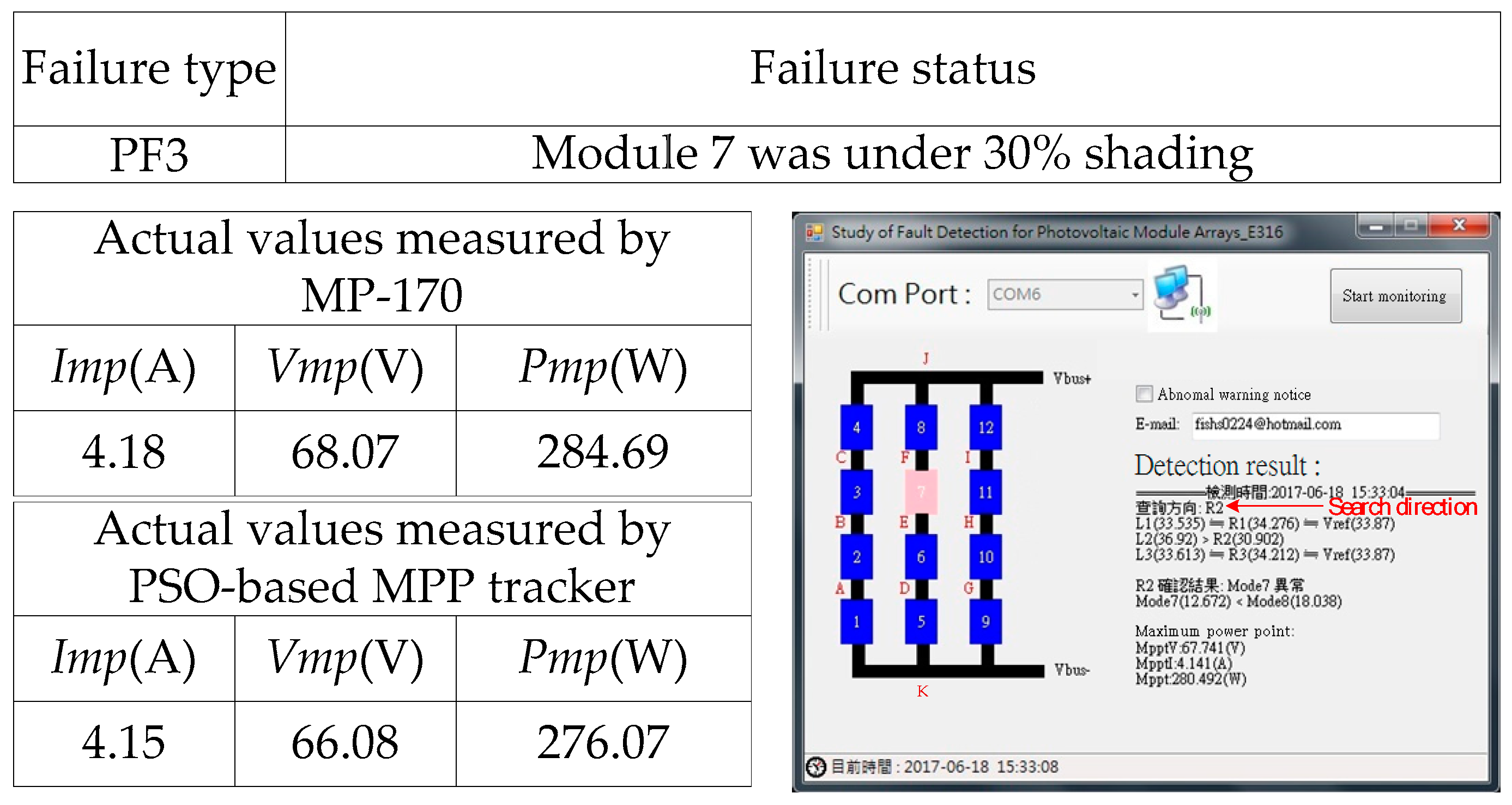 Electronics 08 00255 g018 Electronics 08 00255 g018