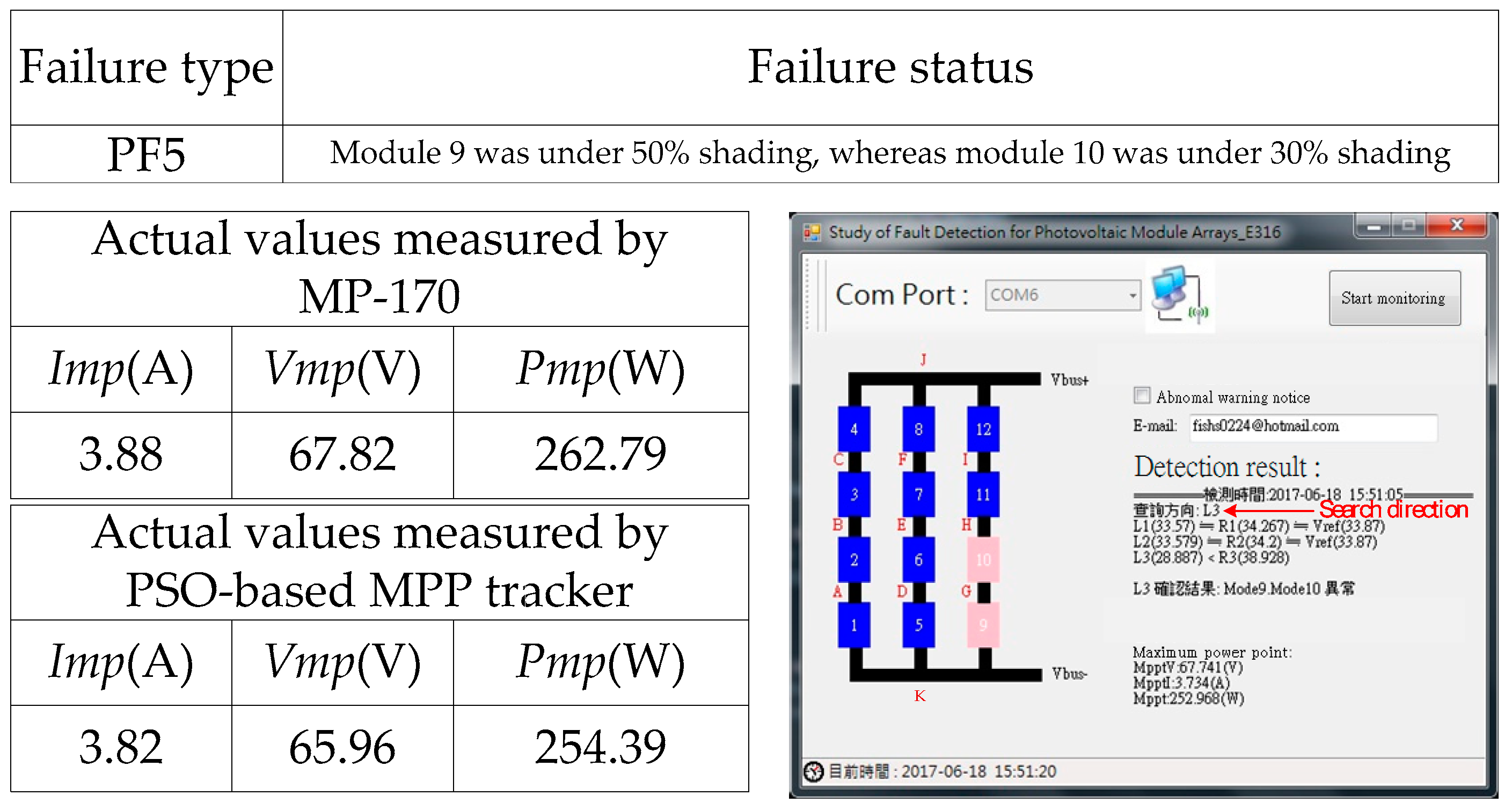 Electronics 08 00255 g020 Electronics 08 00255 g020