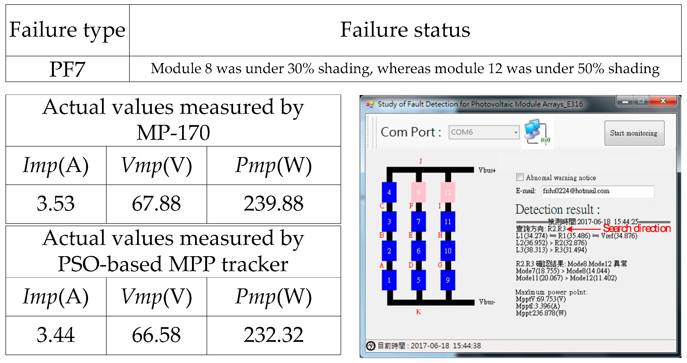 Electronics 08 00255 g022 Electronics 08 00255 g022