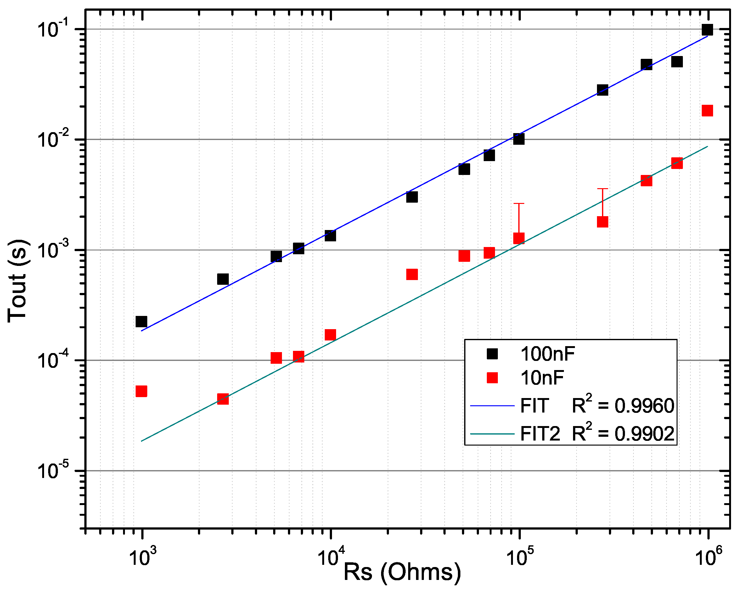 Electronics 08 00263 g015