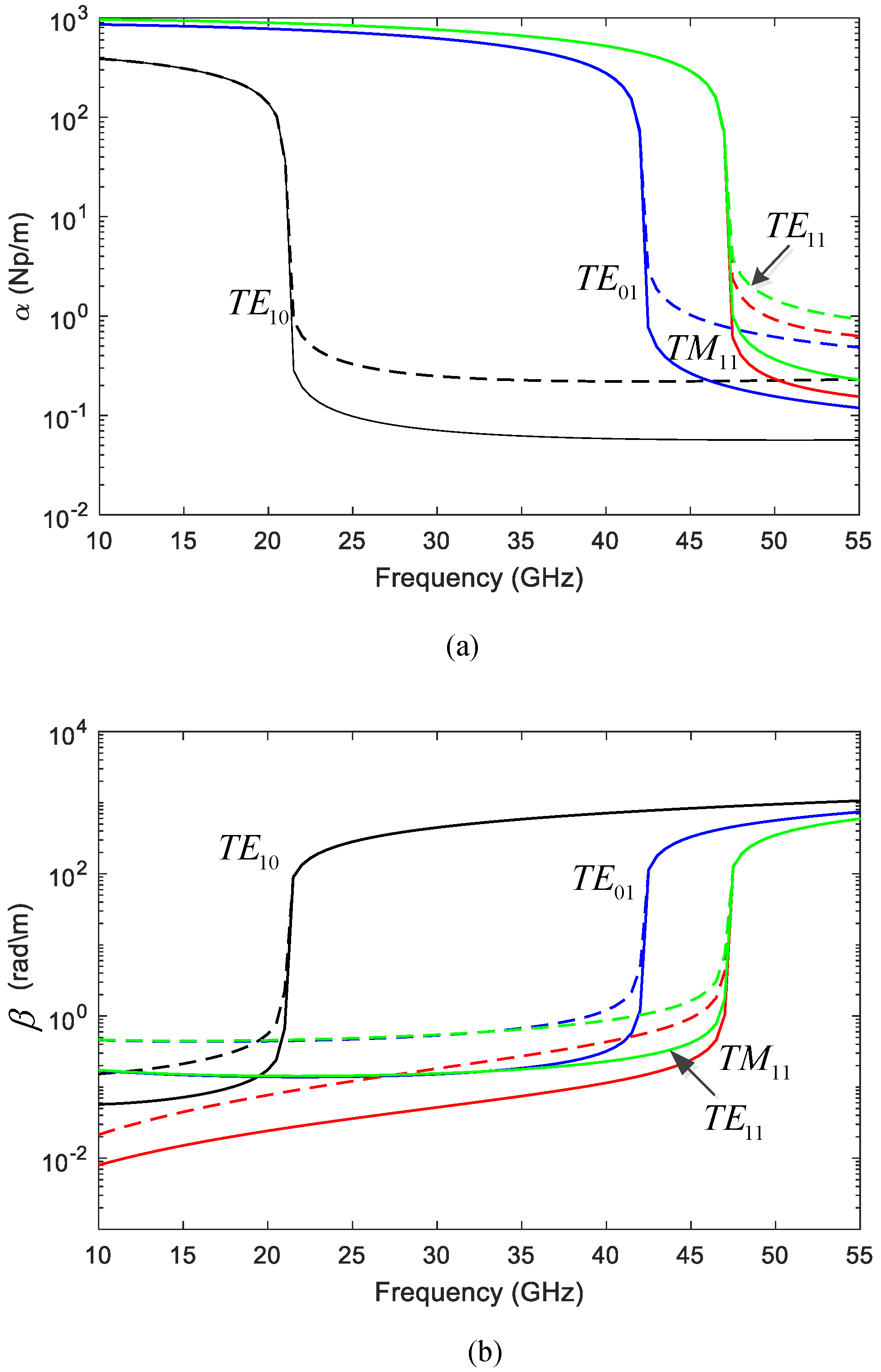 Electronics 08 00269 g004