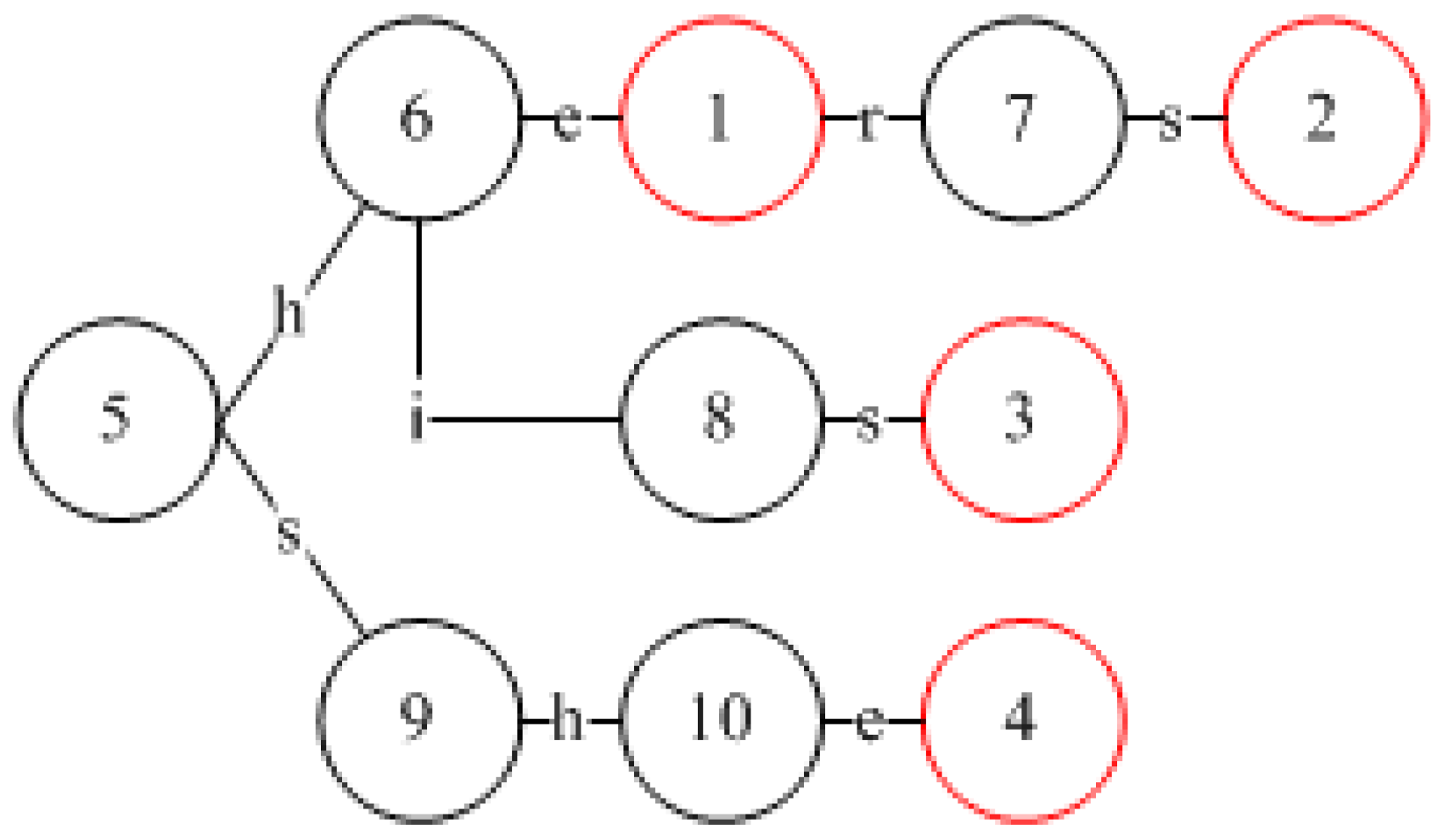 Electronics 08 00270 g001 Electronics 08 00270 g001