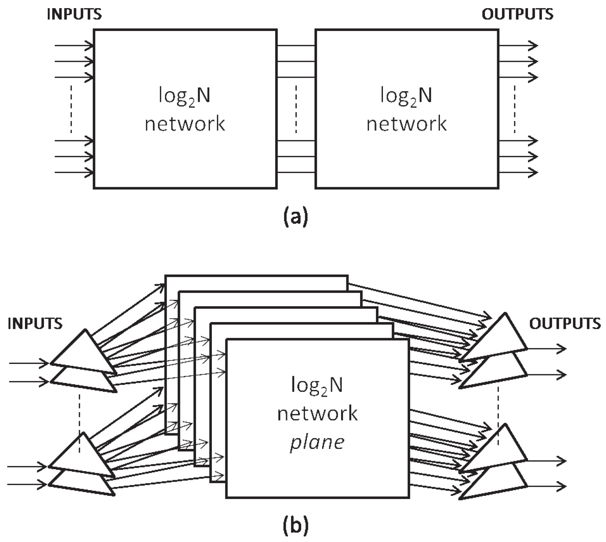 Electronics 08 00272 g002 Electronics 08 00272 g002