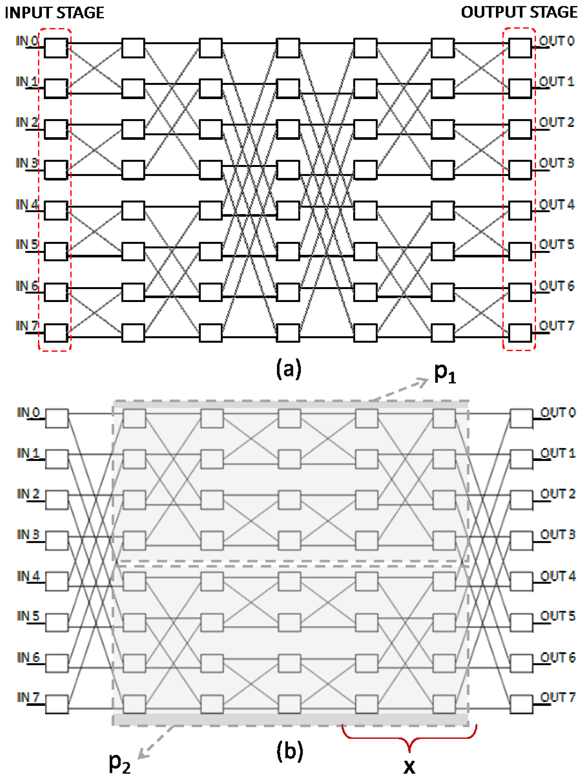 Electronics 08 00272 g003 Electronics 08 00272 g003