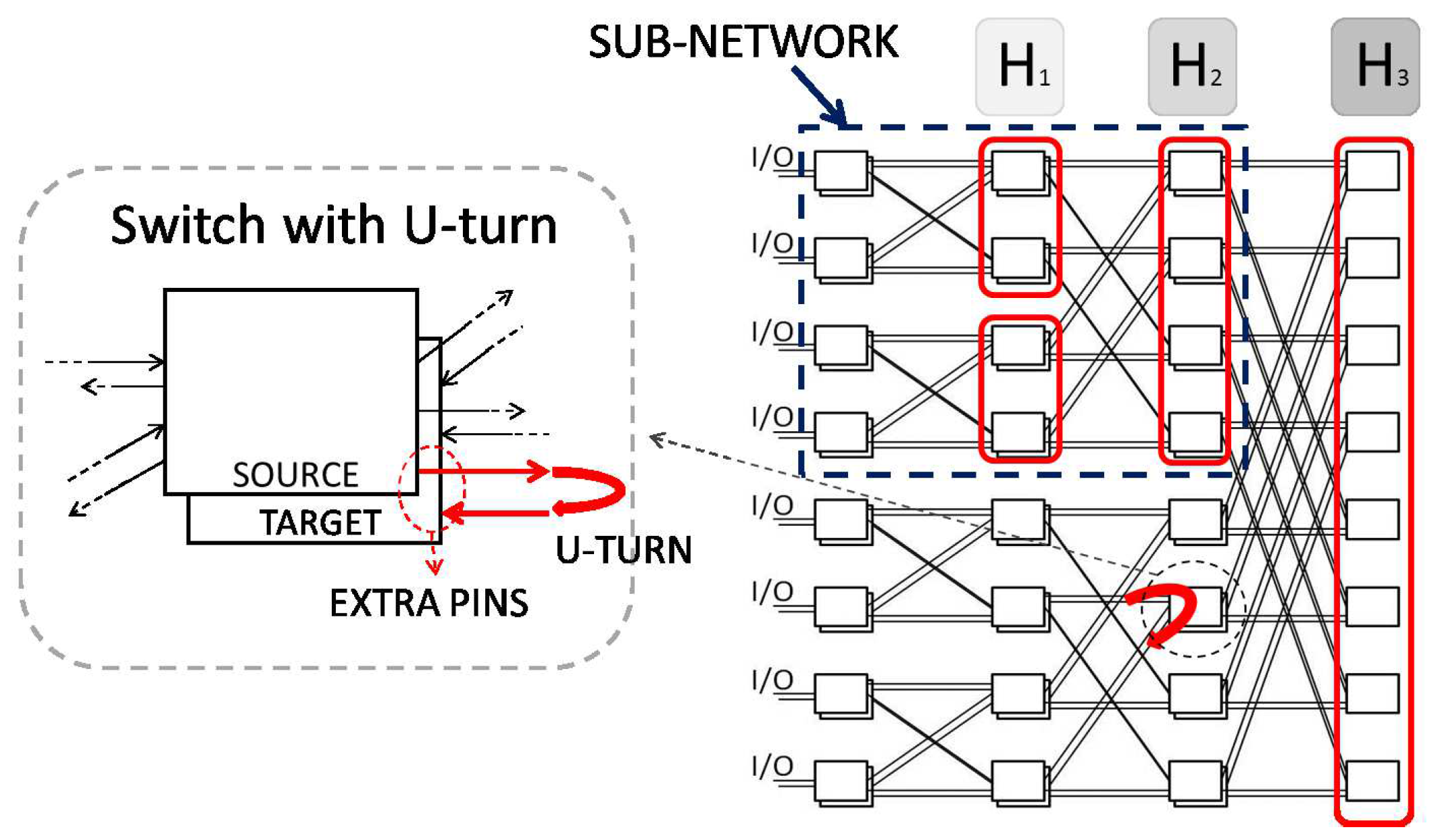 Electronics 08 00272 g004 Electronics 08 00272 g004