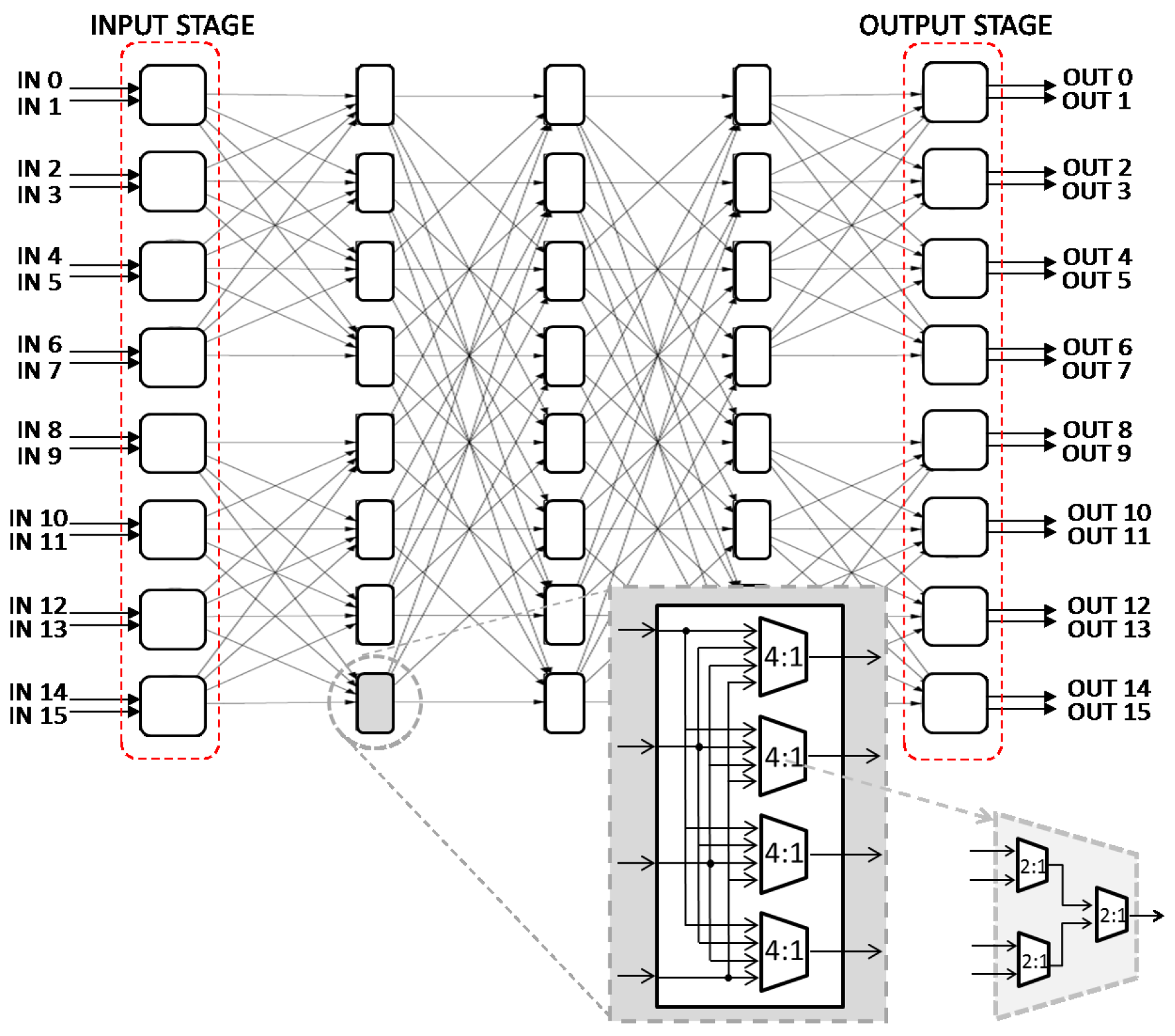 Electronics 08 00272 g006 Electronics 08 00272 g006