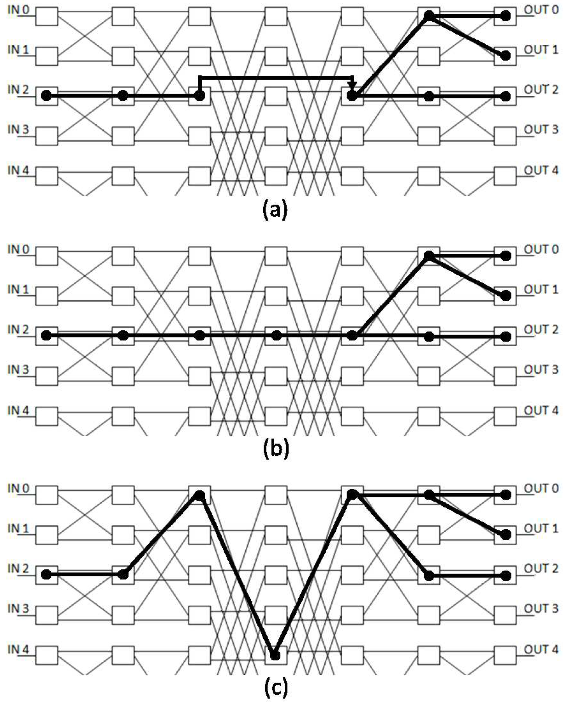Electronics 08 00272 g007 Electronics 08 00272 g007