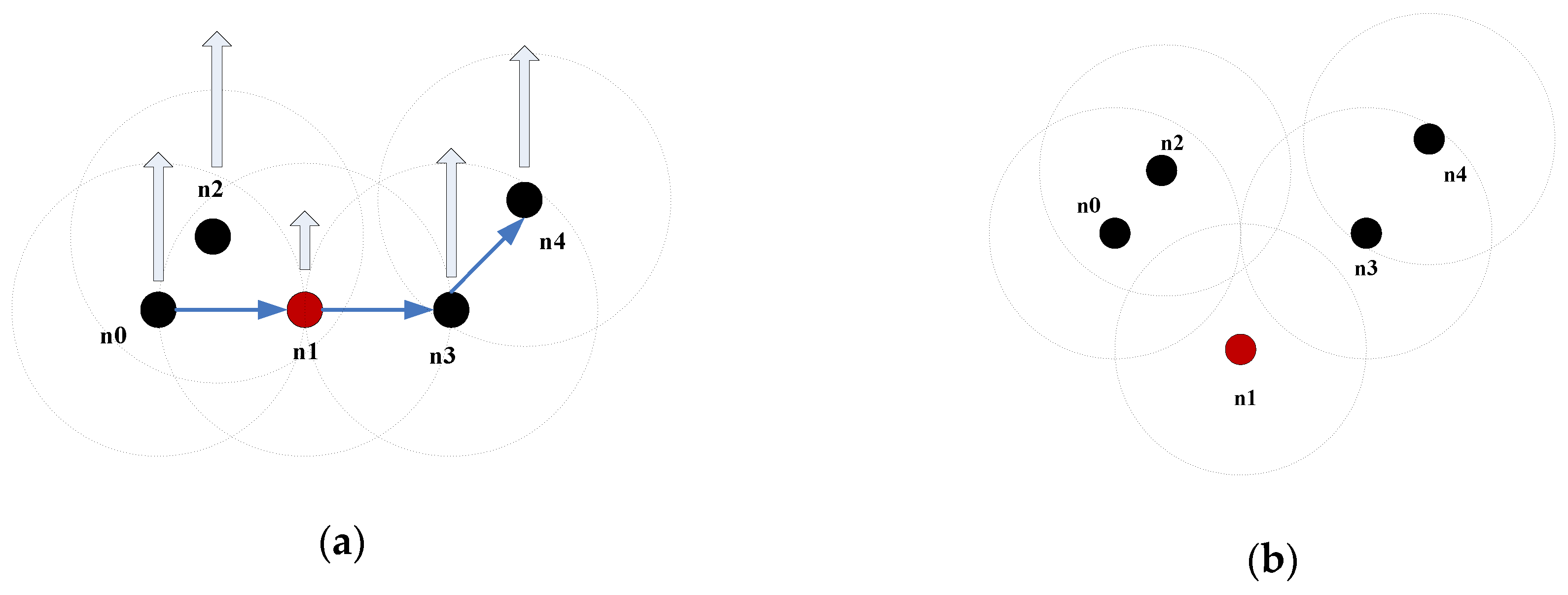 Electronics 08 00274 g007
