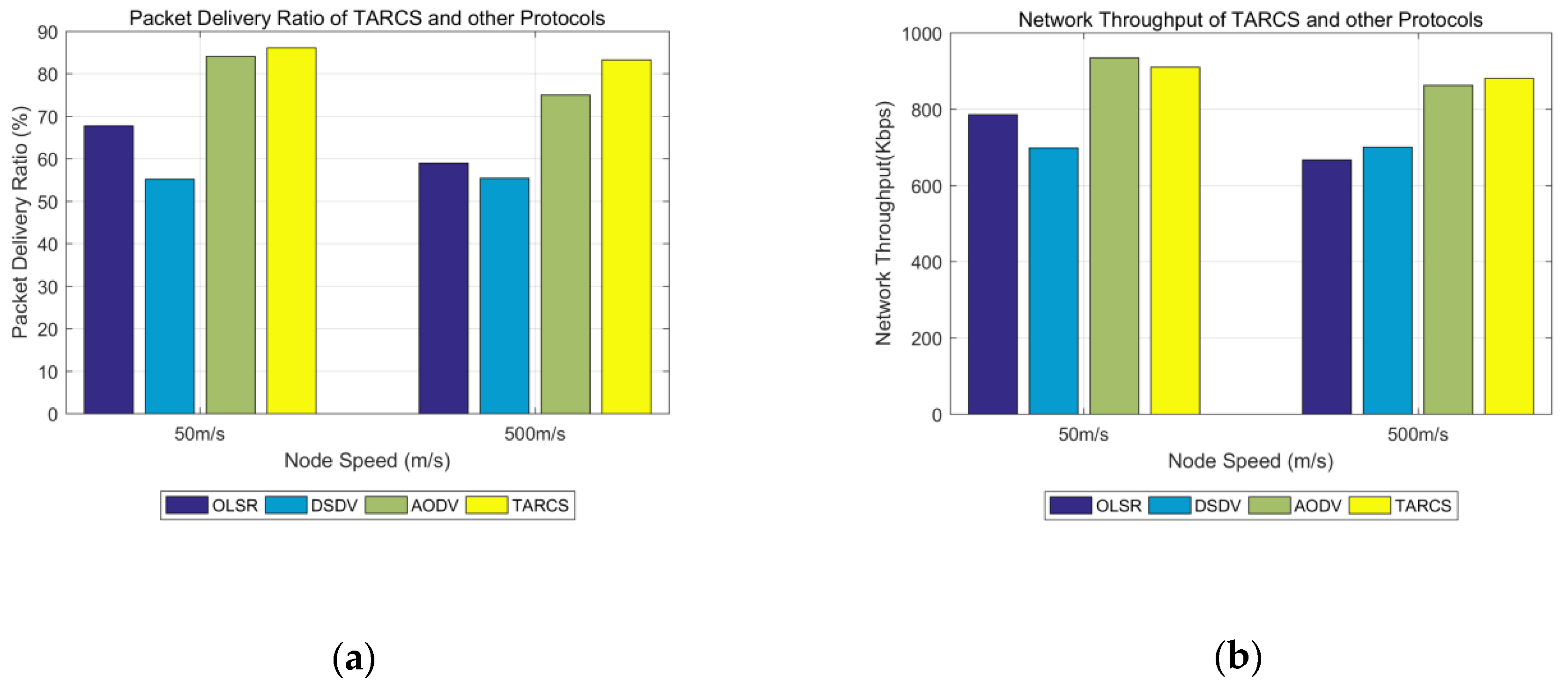 Electronics 08 00274 g009a