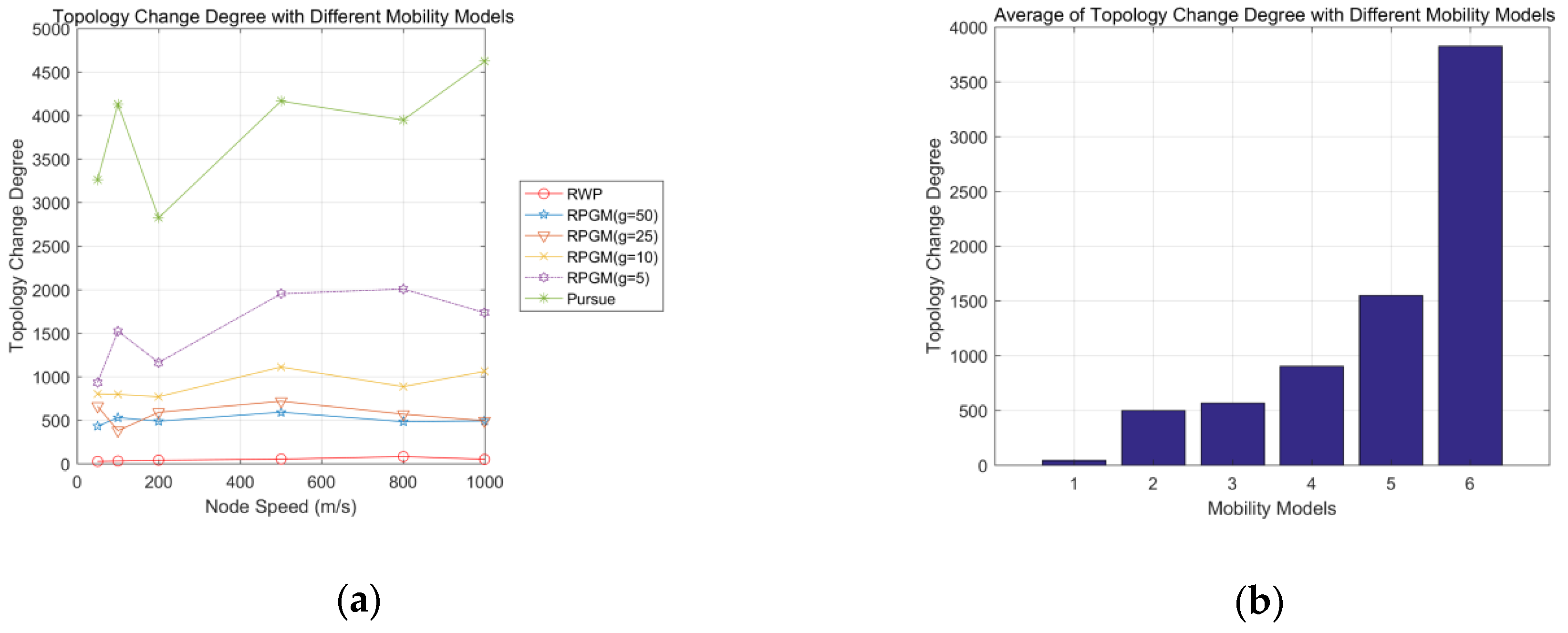 Electronics 08 00274 g011
