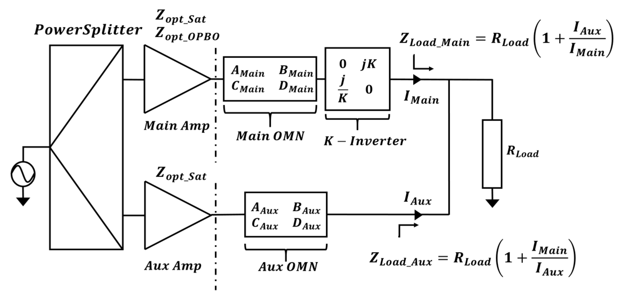 Electronics 08 00275 g003