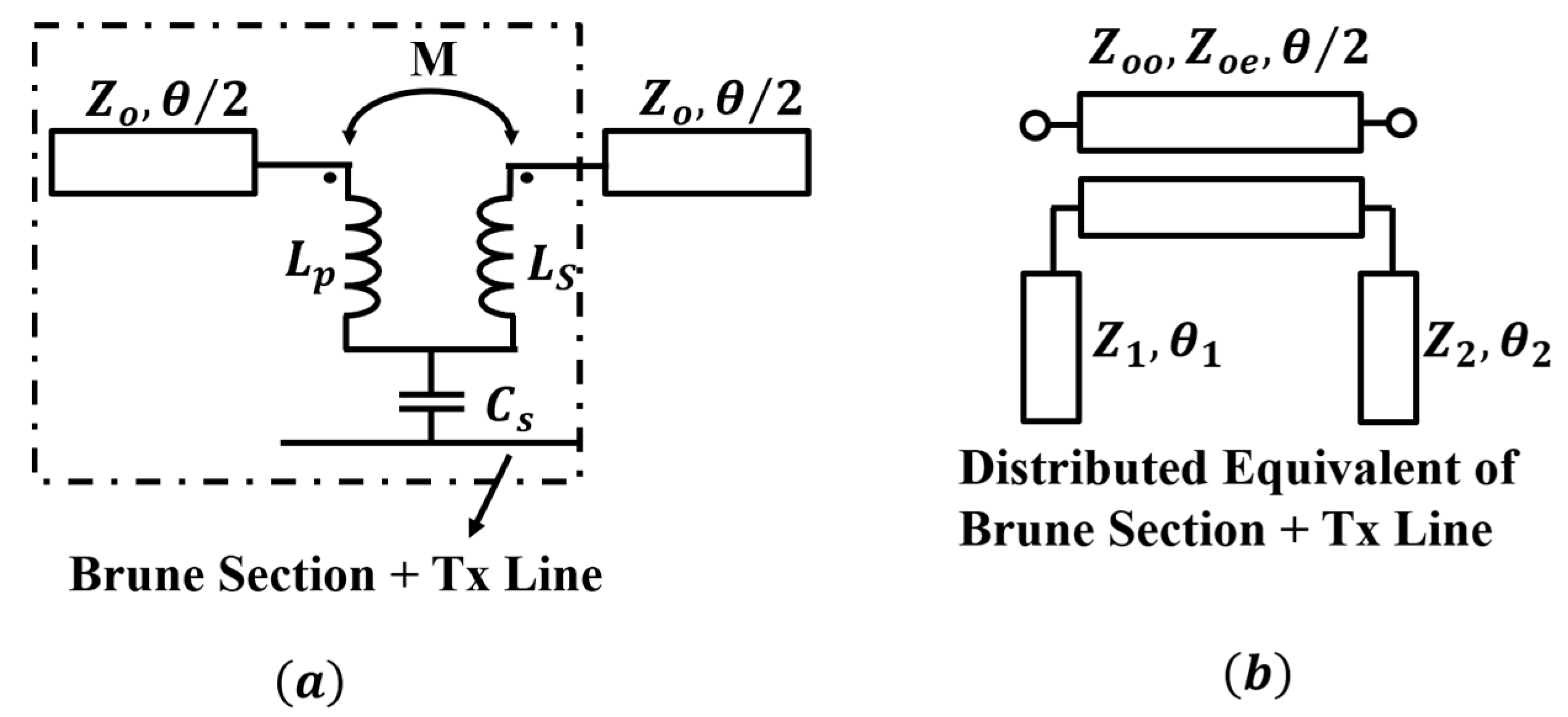 Electronics 08 00275 g007