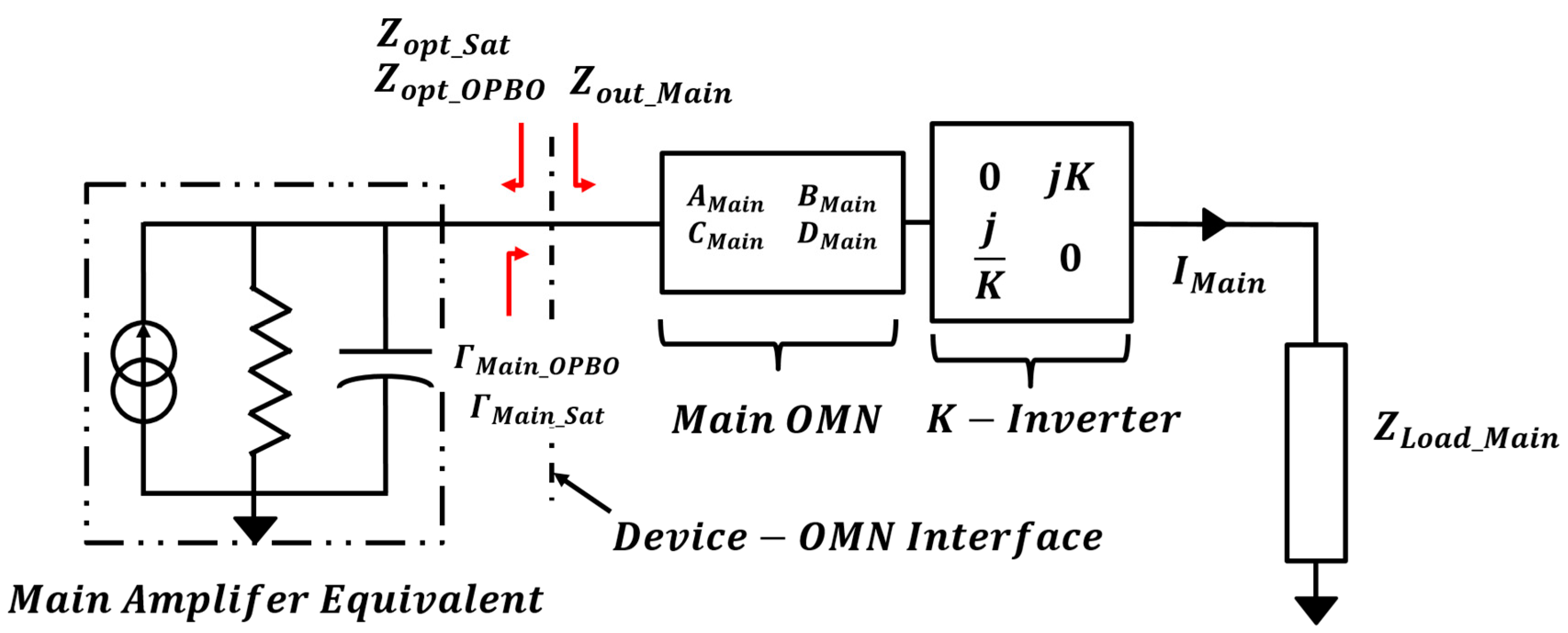 Electronics 08 00275 g008