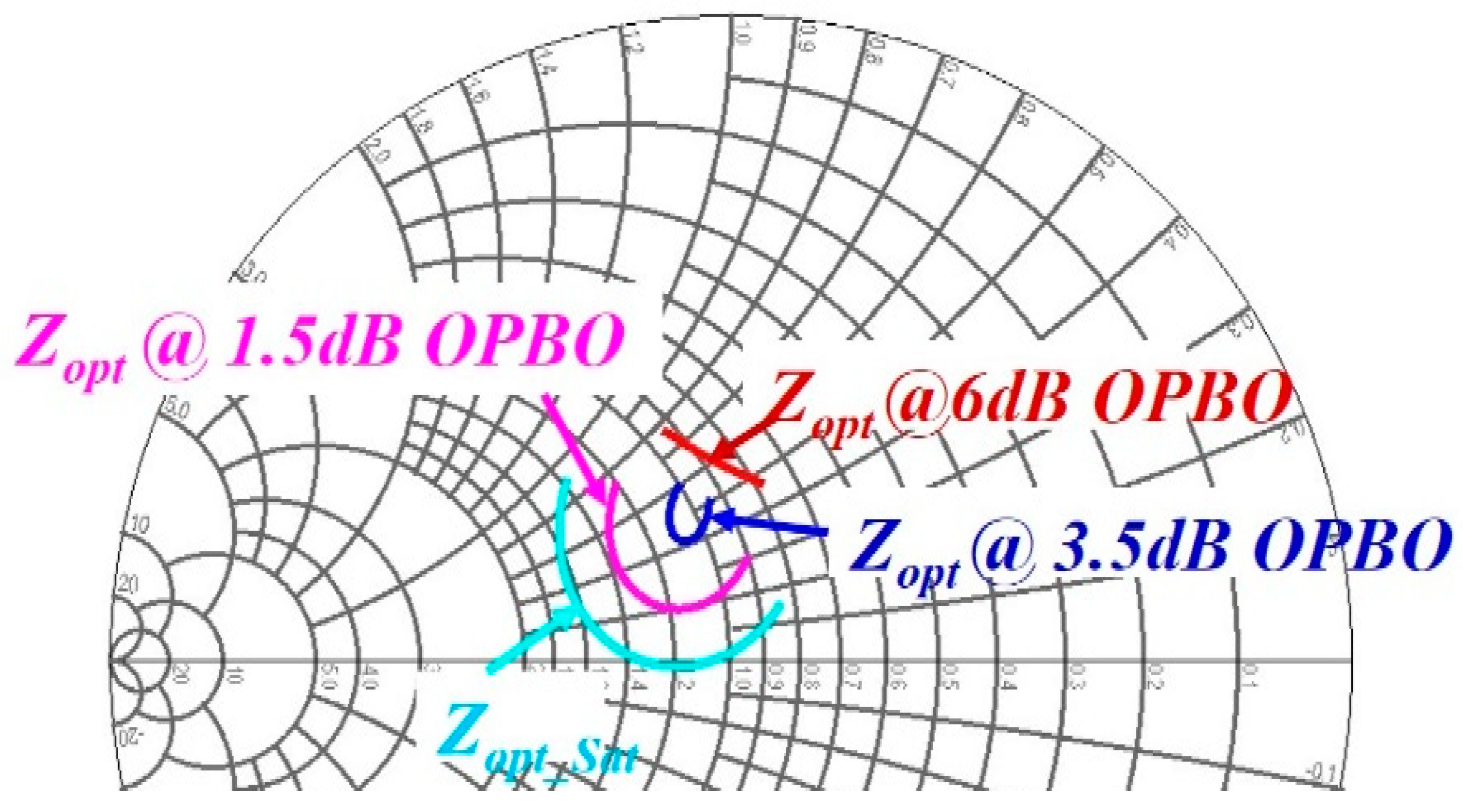 Electronics 08 00275 g010