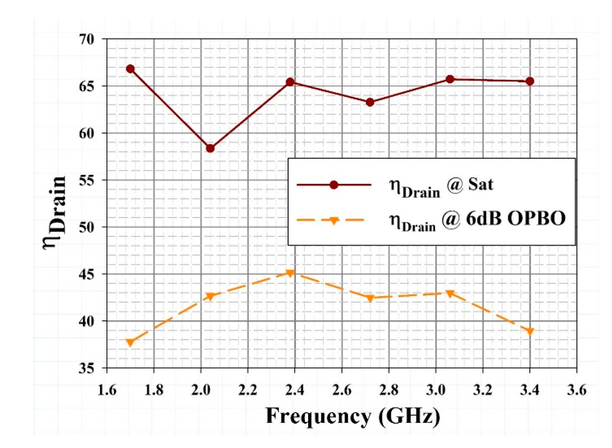 Electronics 08 00275 g018