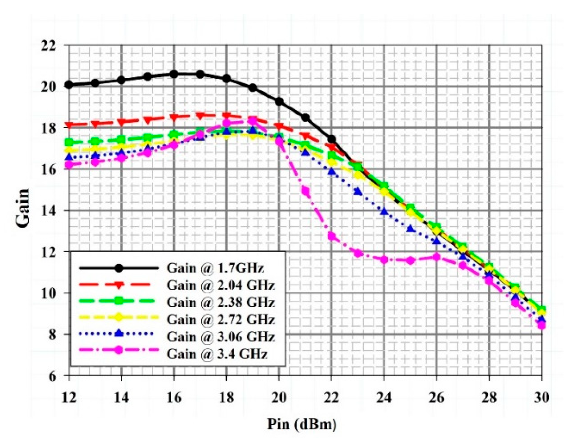 Electronics 08 00275 g019