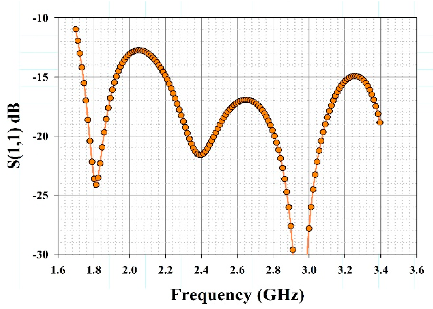 Electronics 08 00275 g020