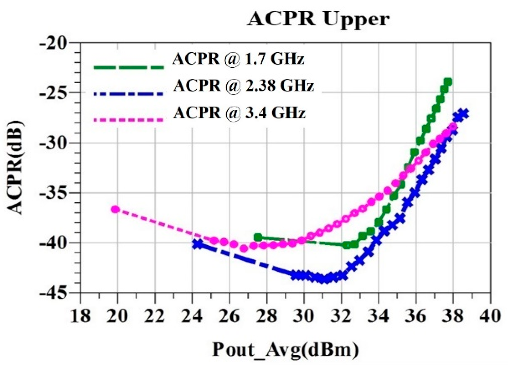 Electronics 08 00275 g021