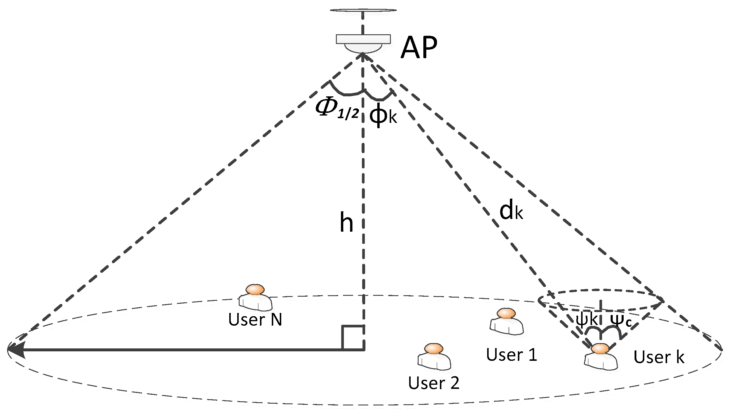 Electronics 08 00276 g001