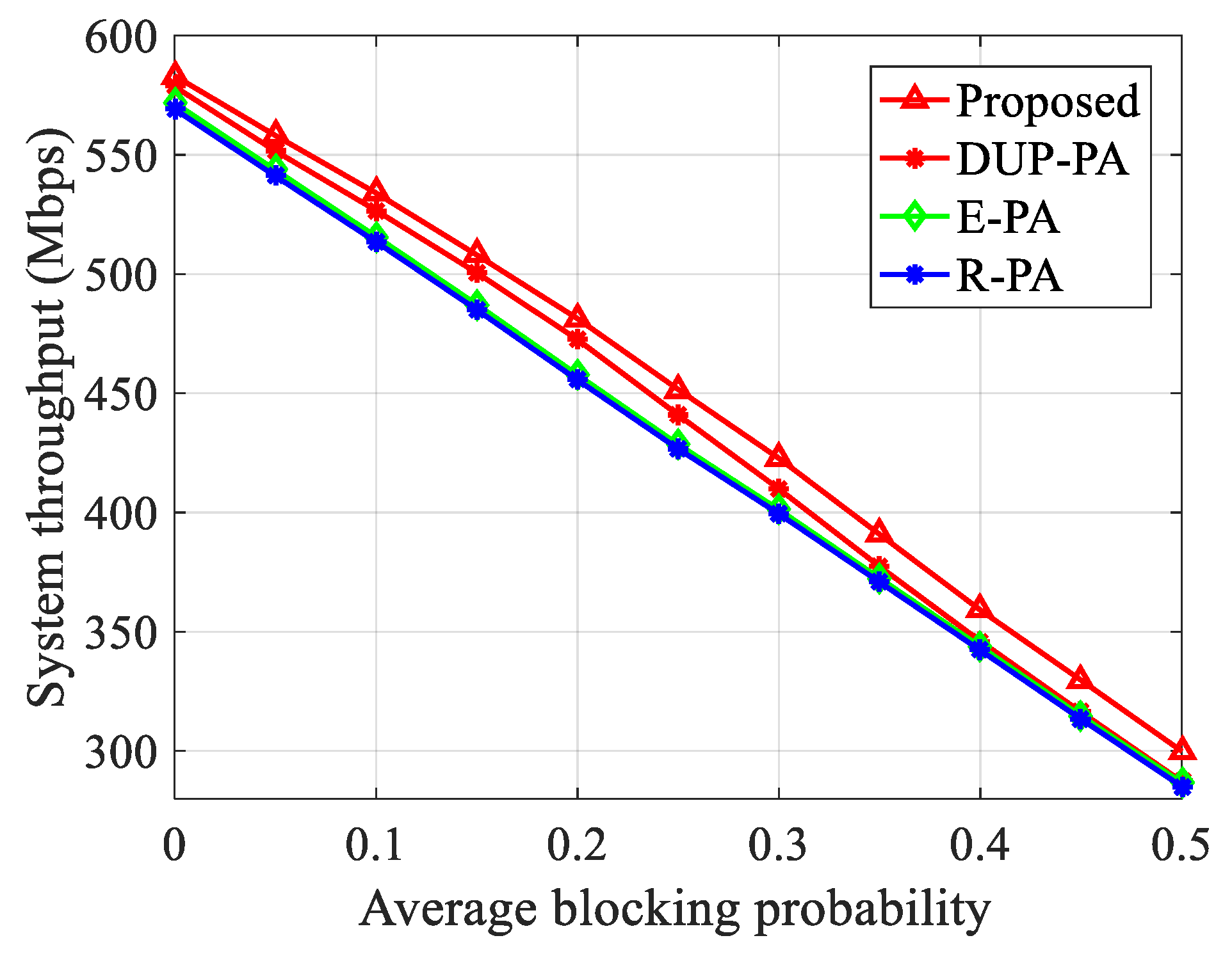 Electronics 08 00276 g009