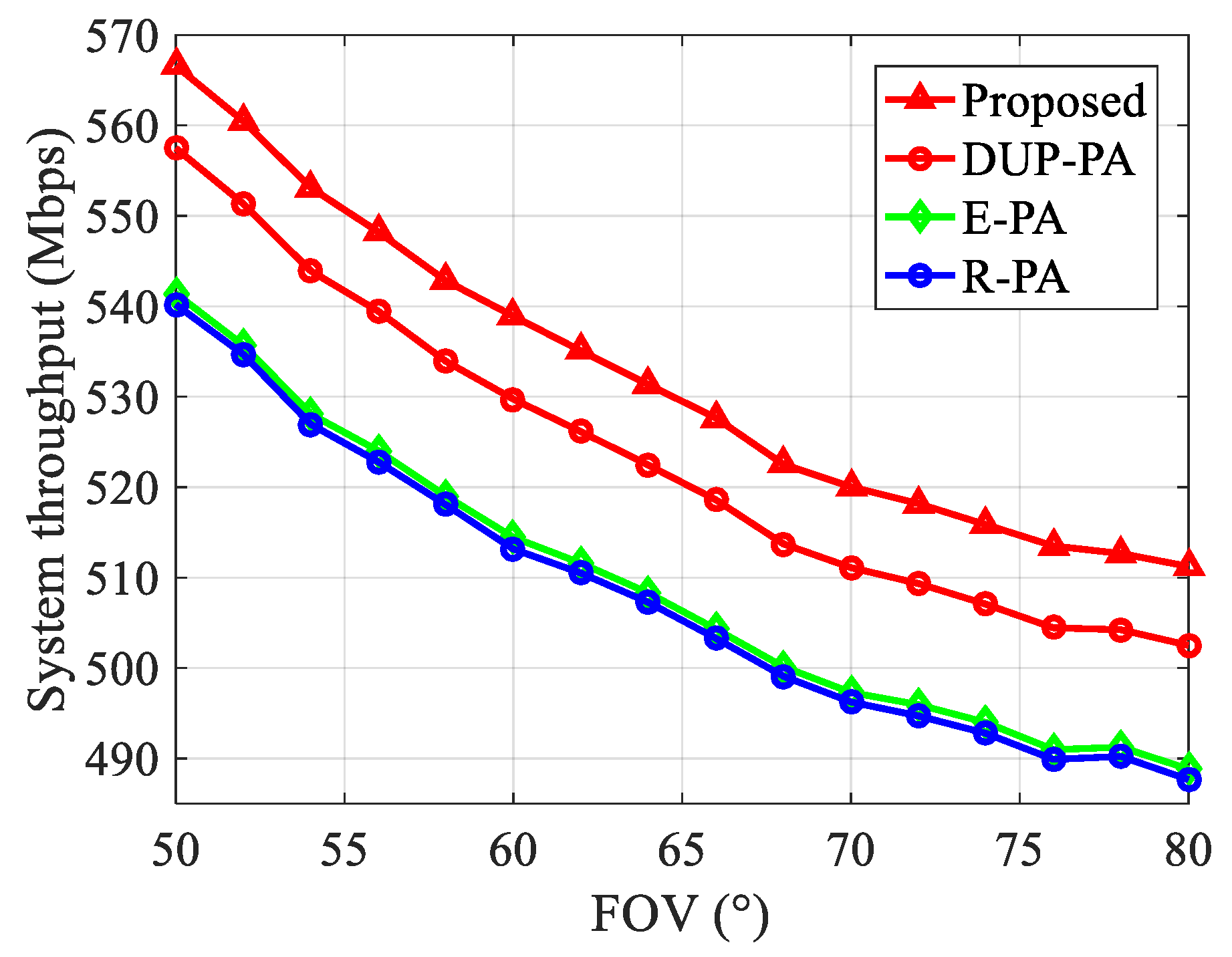 Electronics 08 00276 g011