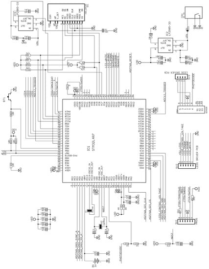 Electronics 08 00277 g0a1