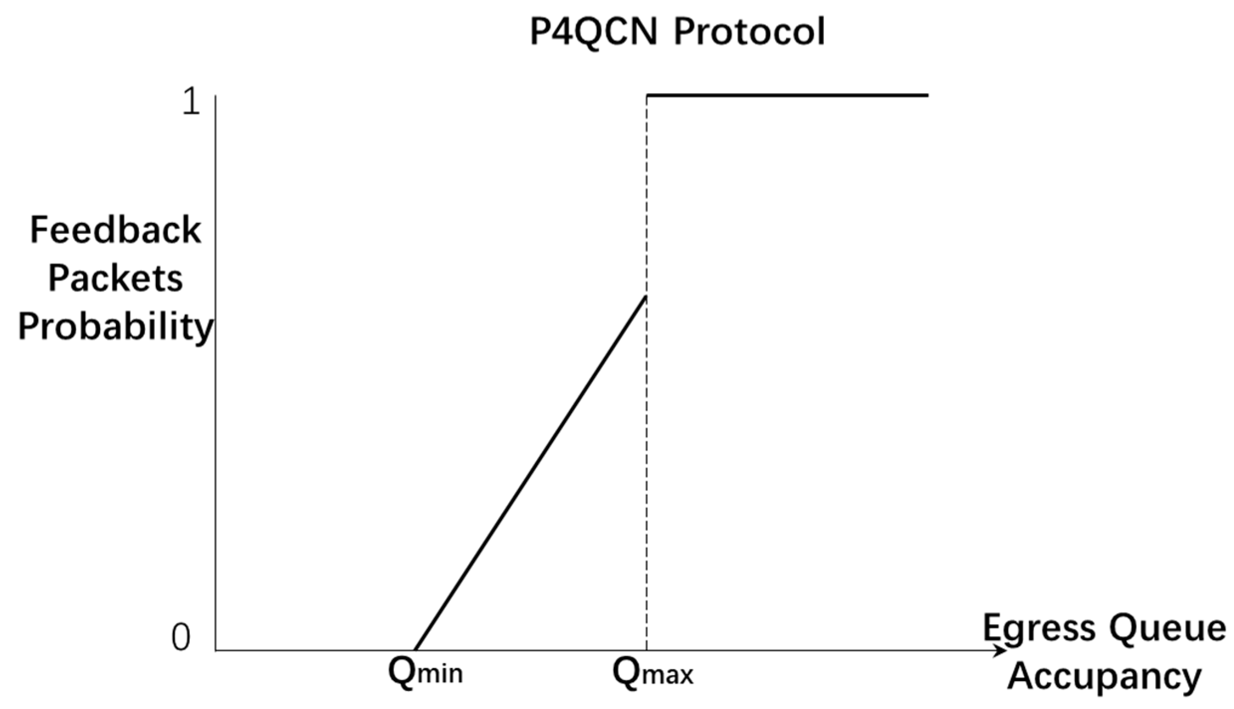 Electronics 08 00280 g003