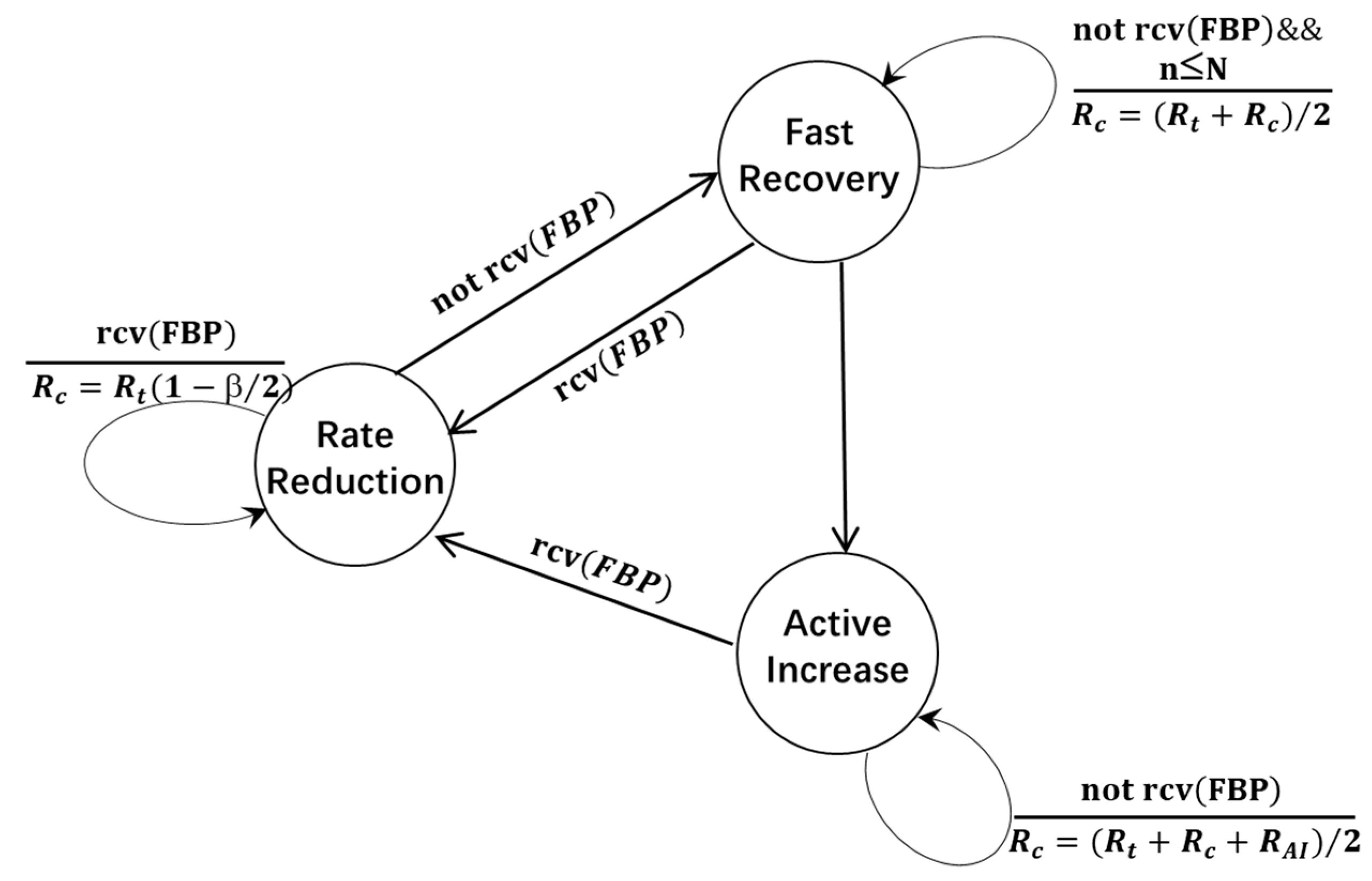 Electronics 08 00280 g006