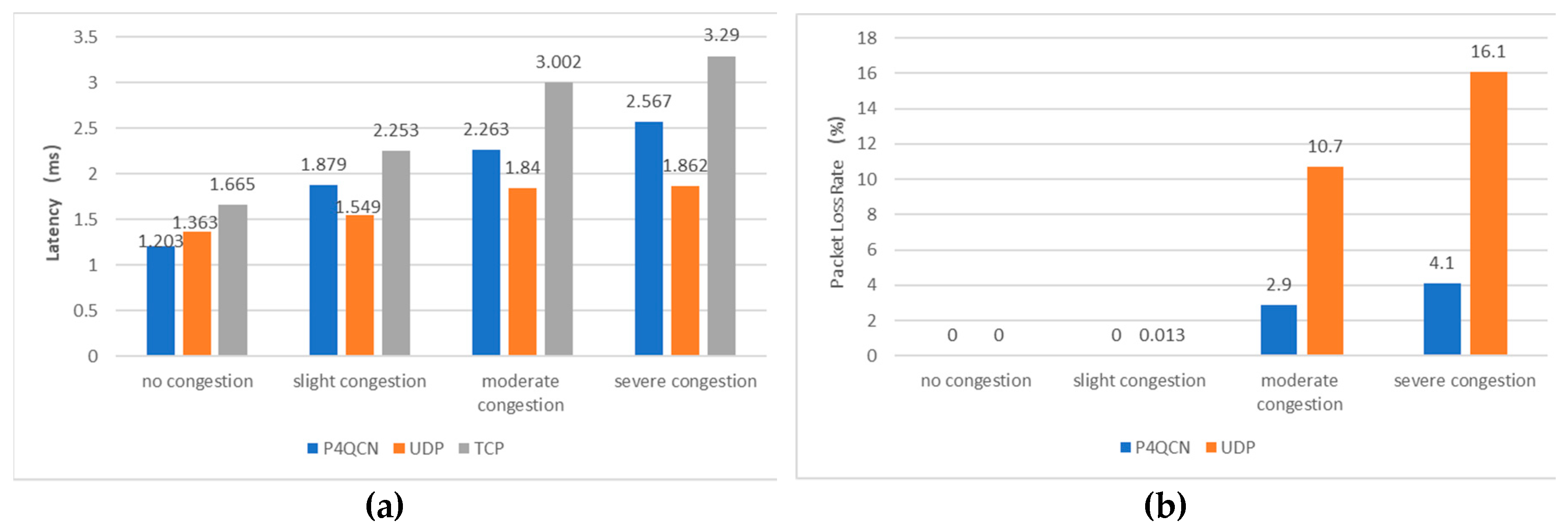 Electronics 08 00280 g013