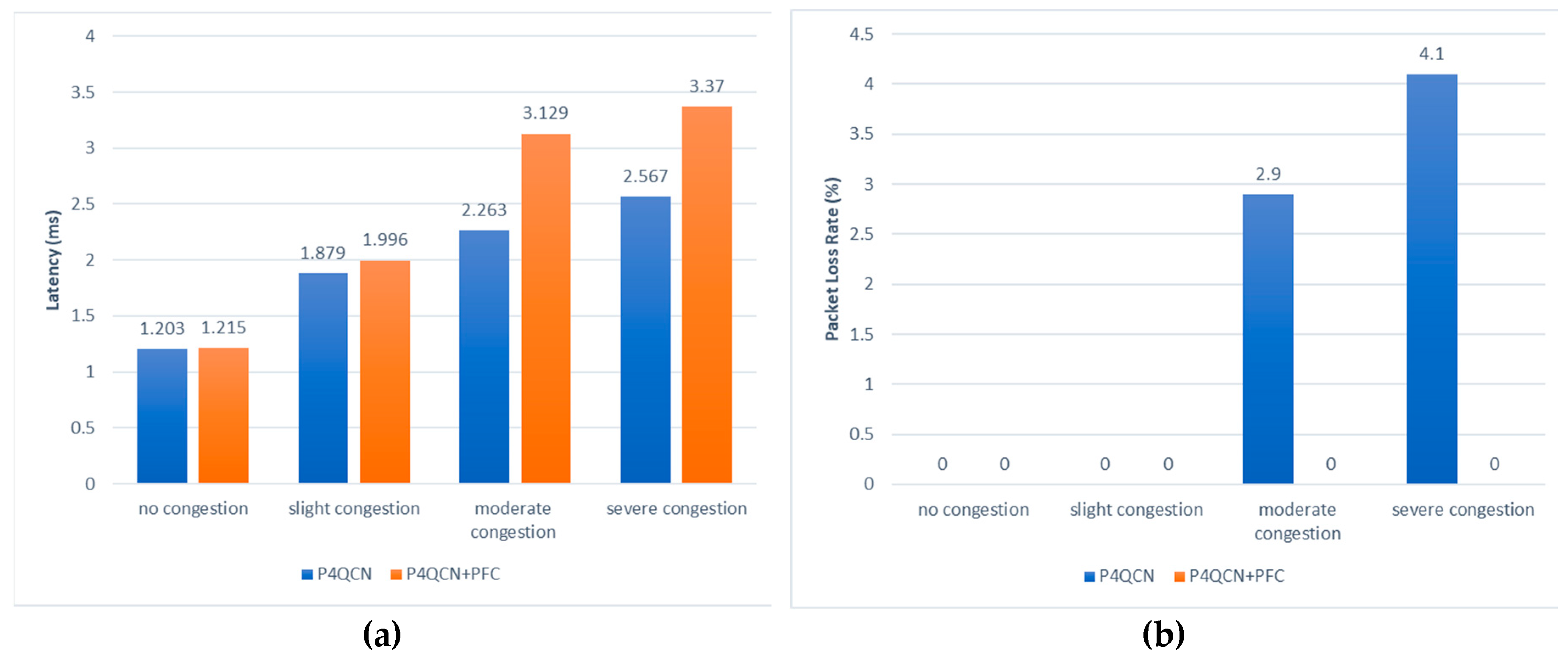 Electronics 08 00280 g014