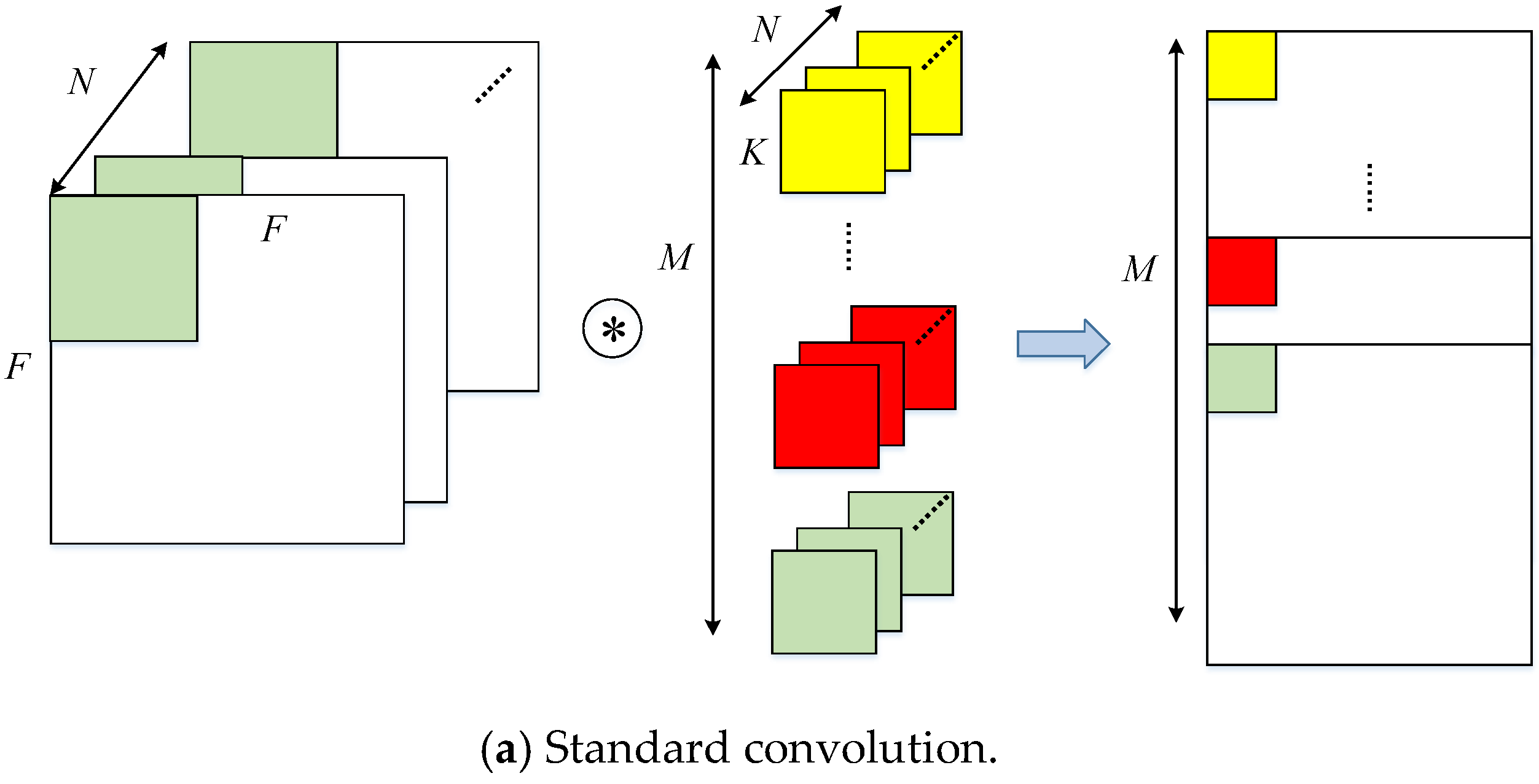 Electronics 08 00281 g002a
