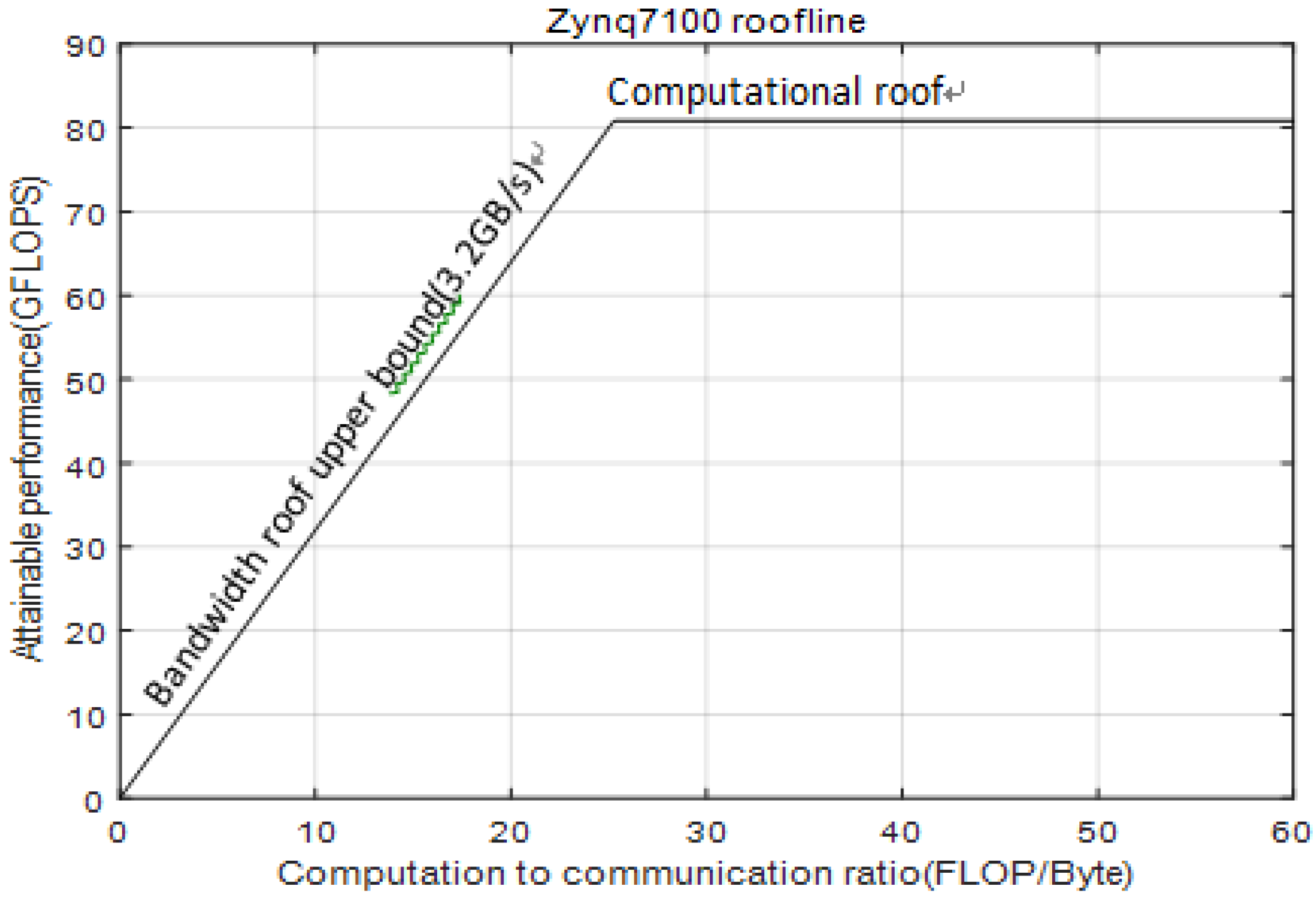 Electronics 08 00281 g006