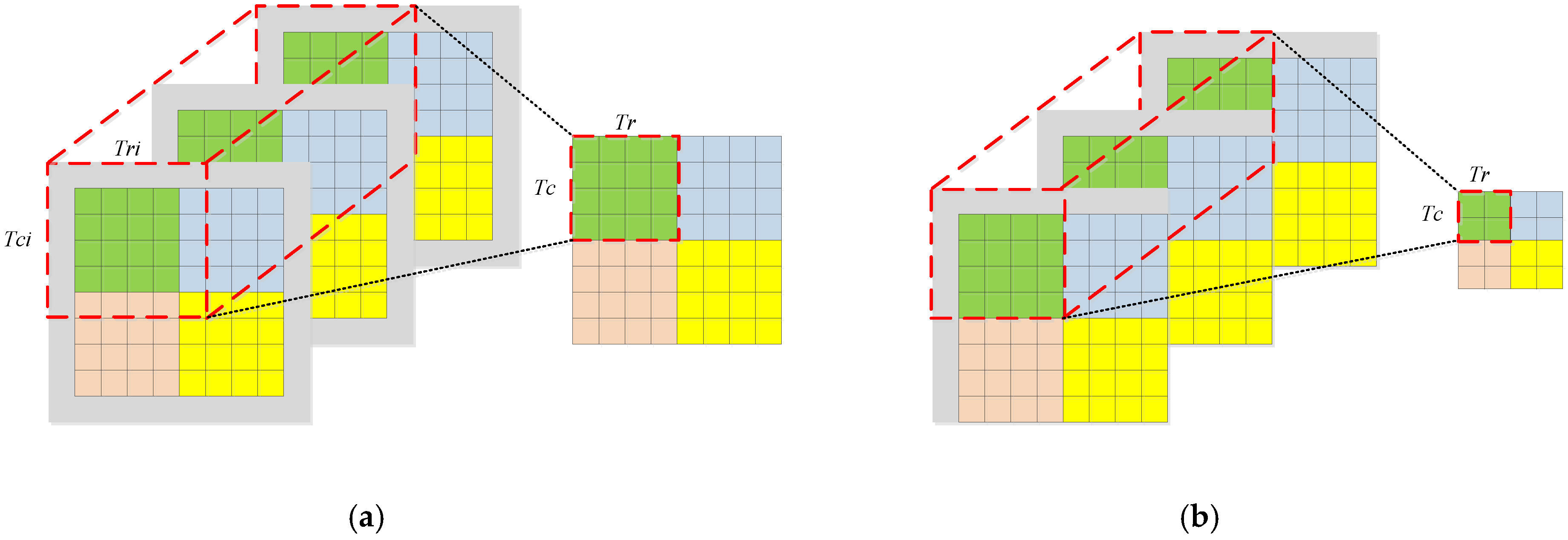Electronics 08 00281 g008