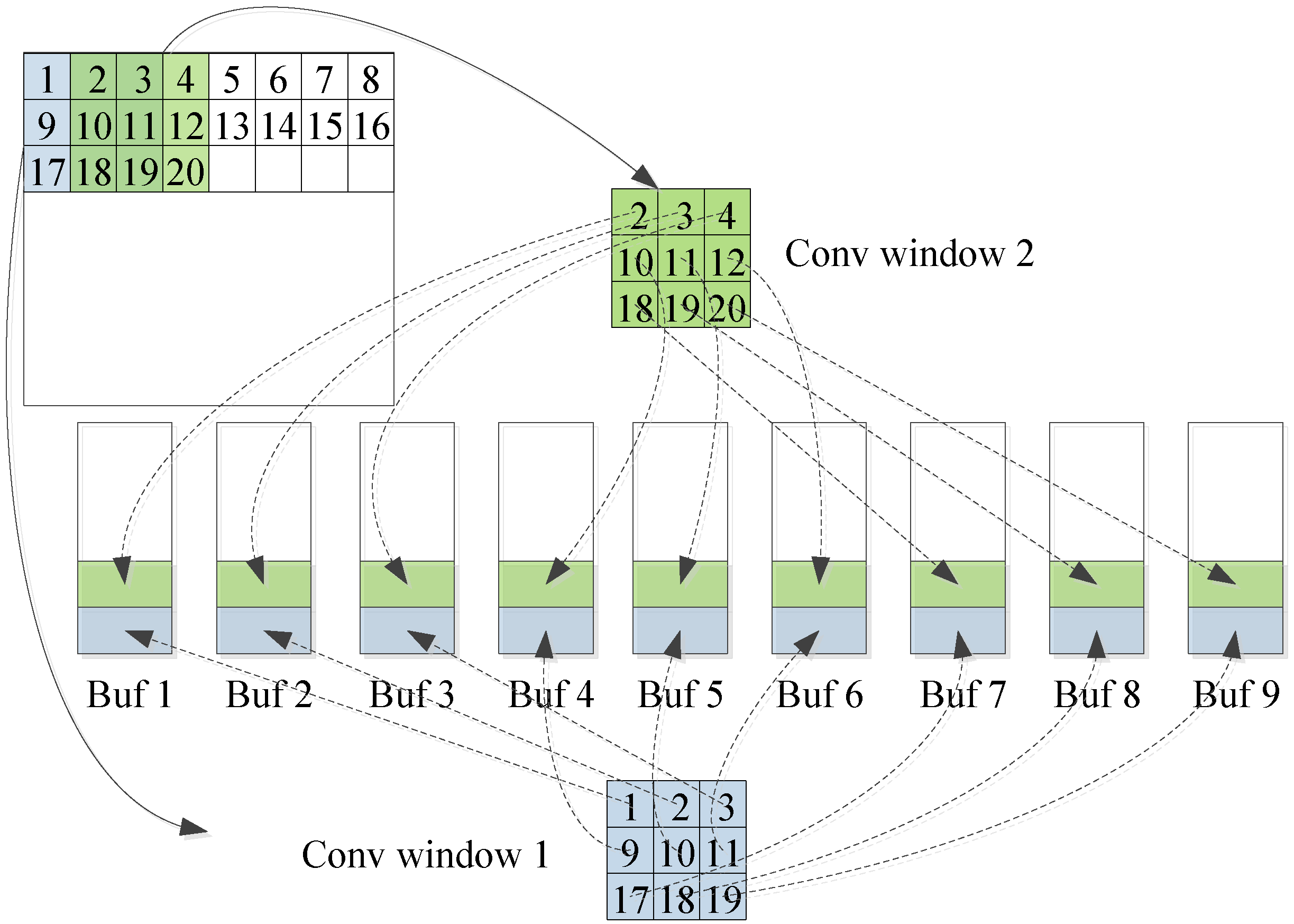 Electronics 08 00281 g009