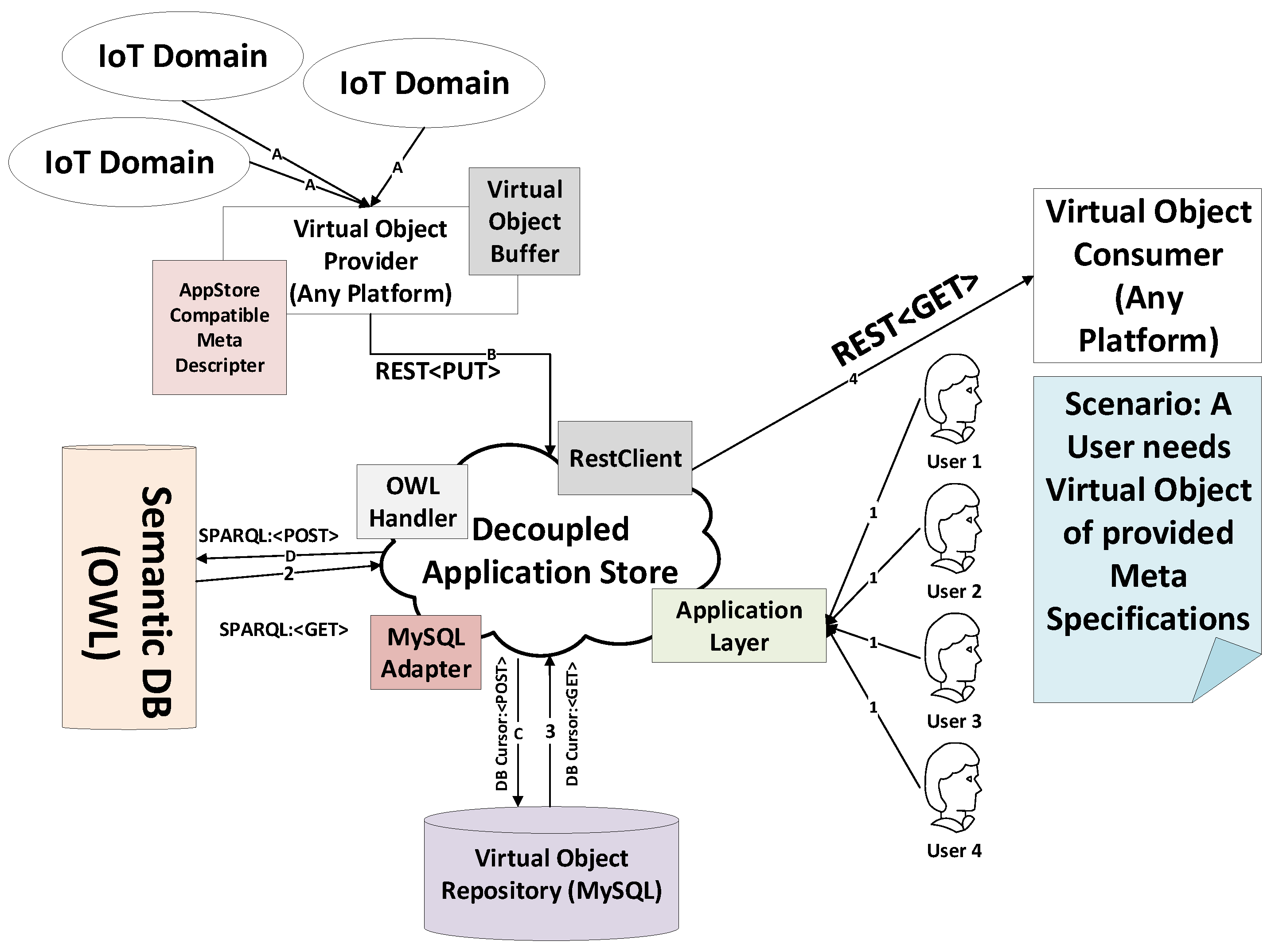 Electronics 08 00285 g002