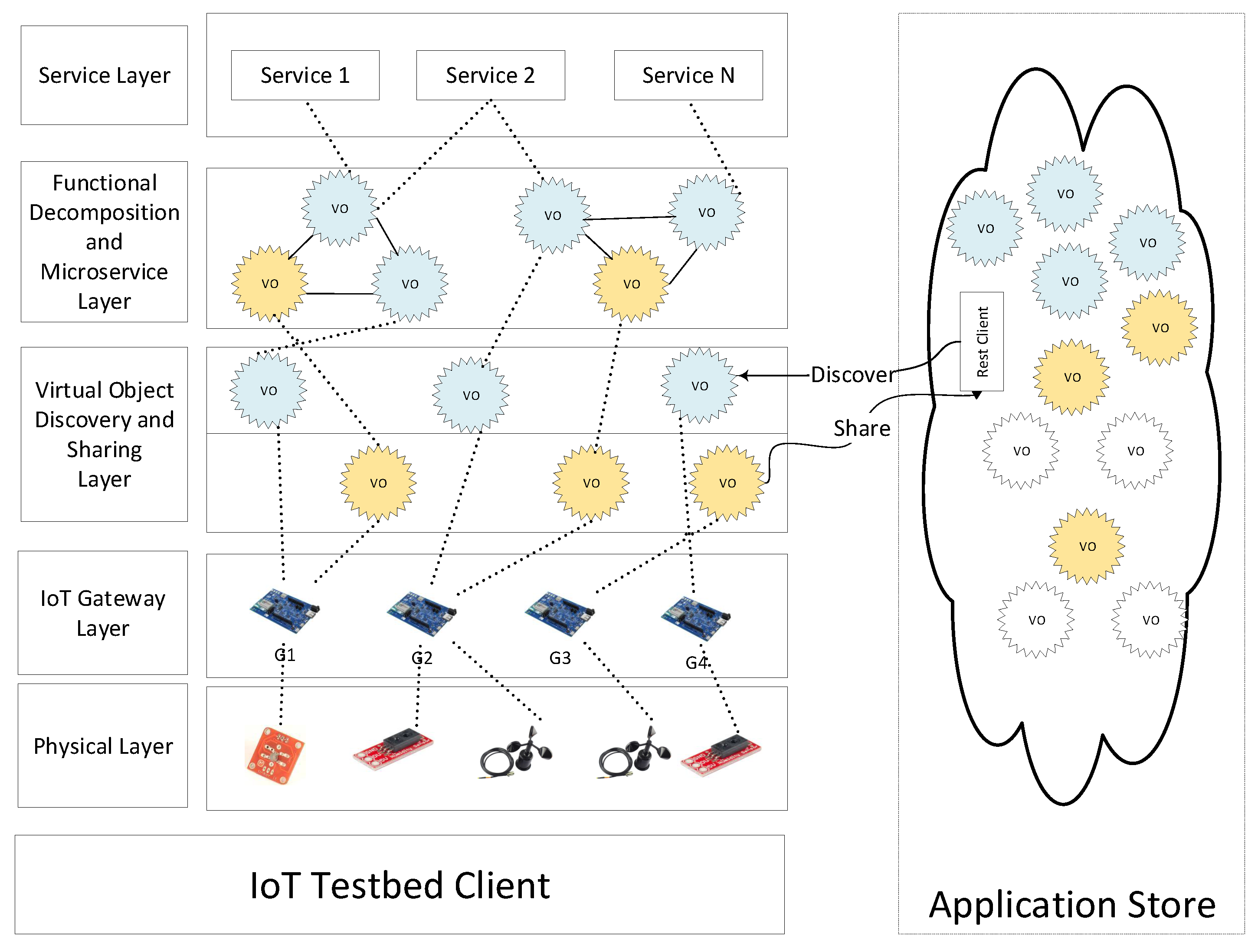Electronics 08 00285 g003
