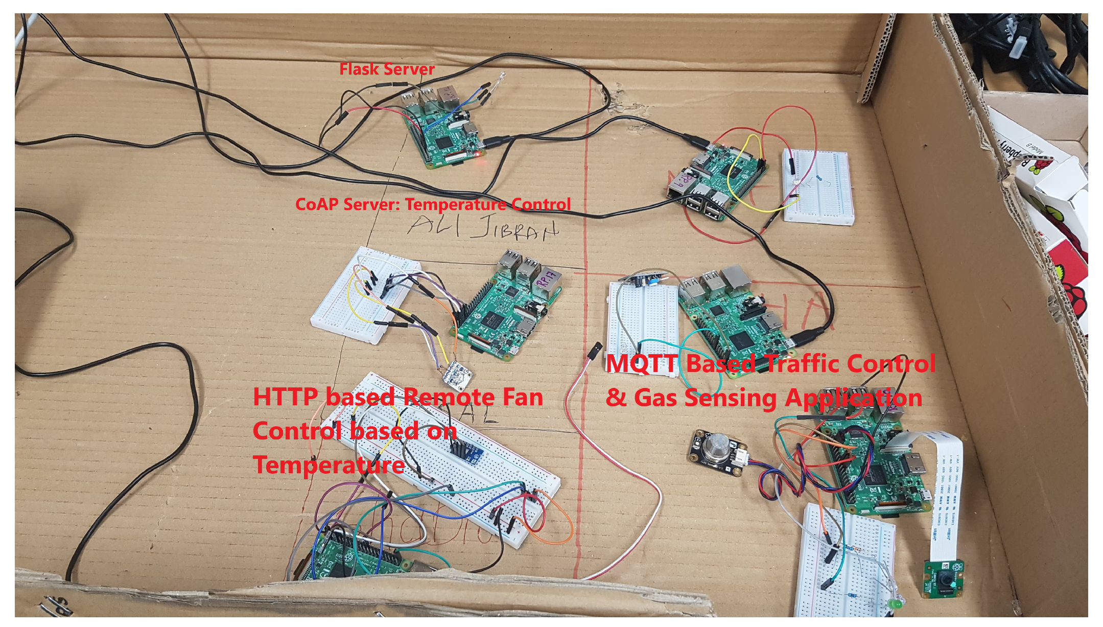 Electronics 08 00285 g014